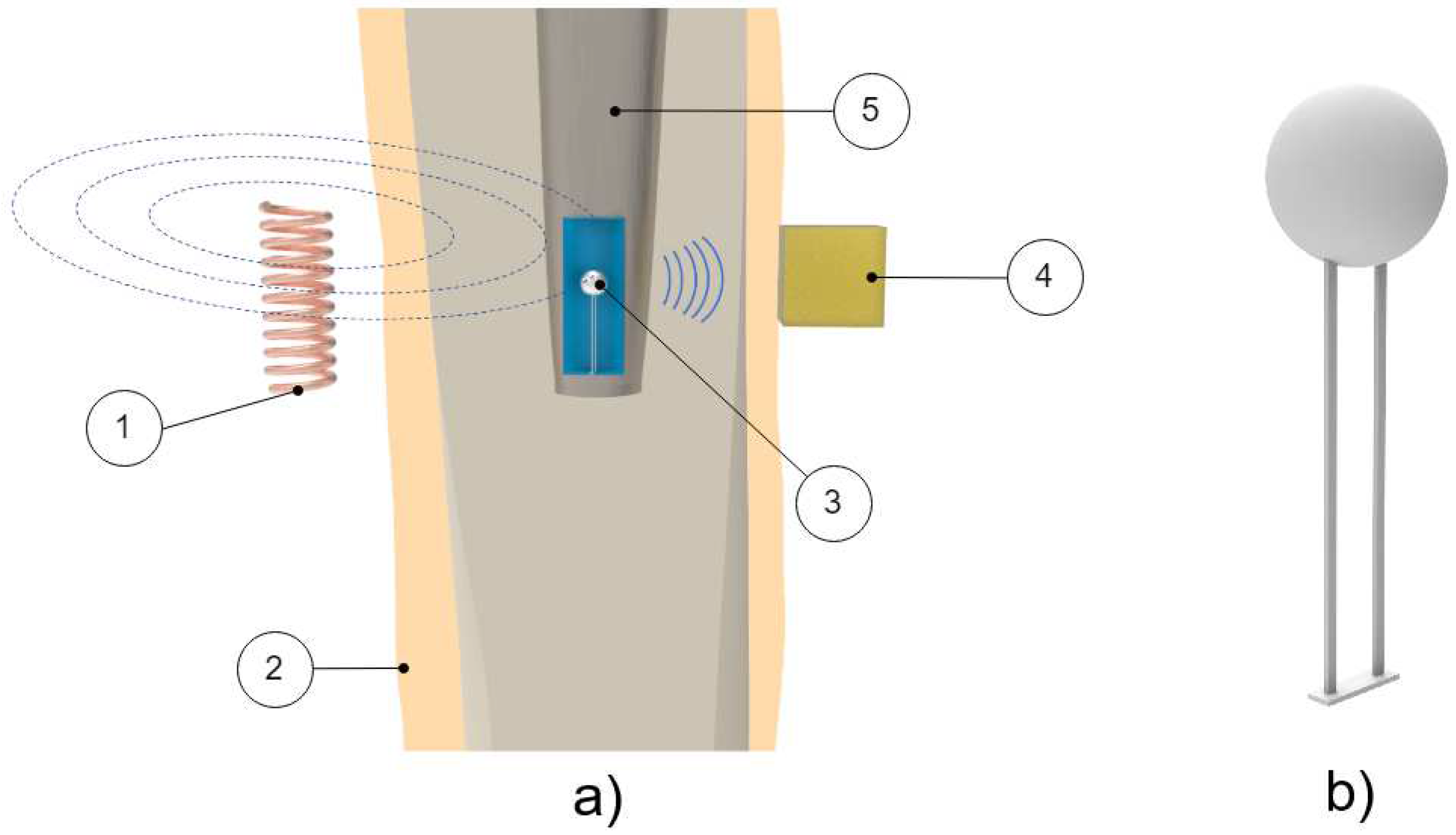 Sensors 20 00104 g005