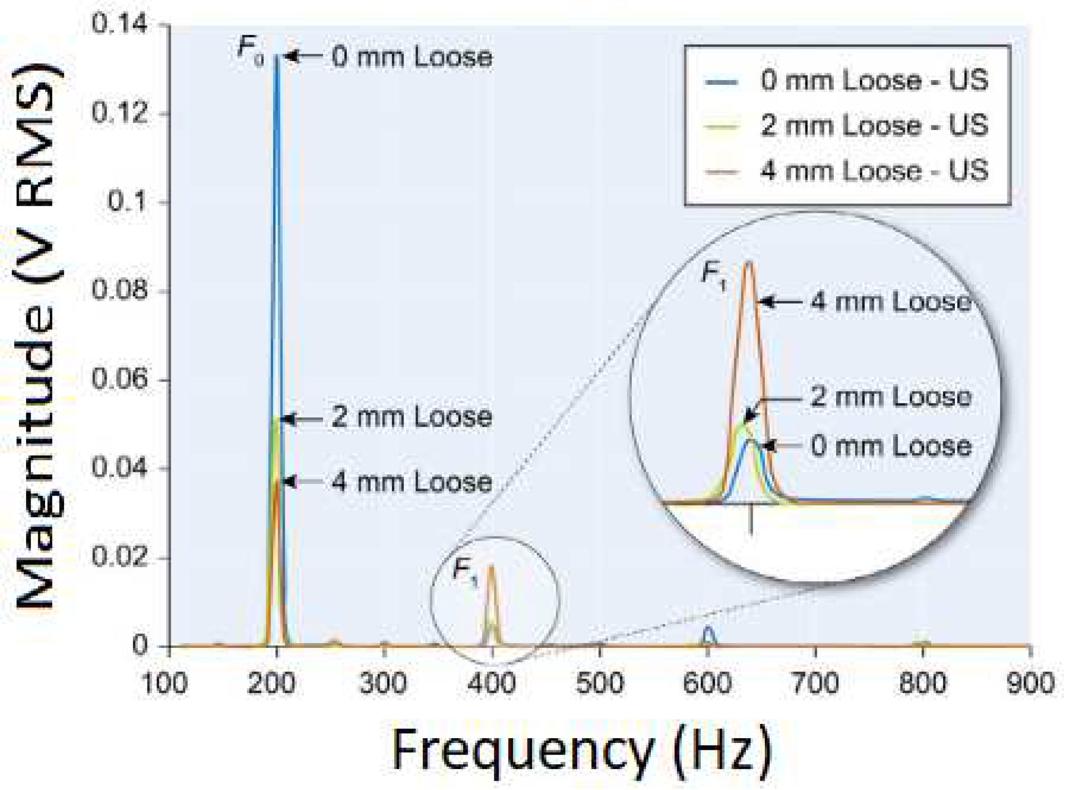 Sensors 20 00104 g008