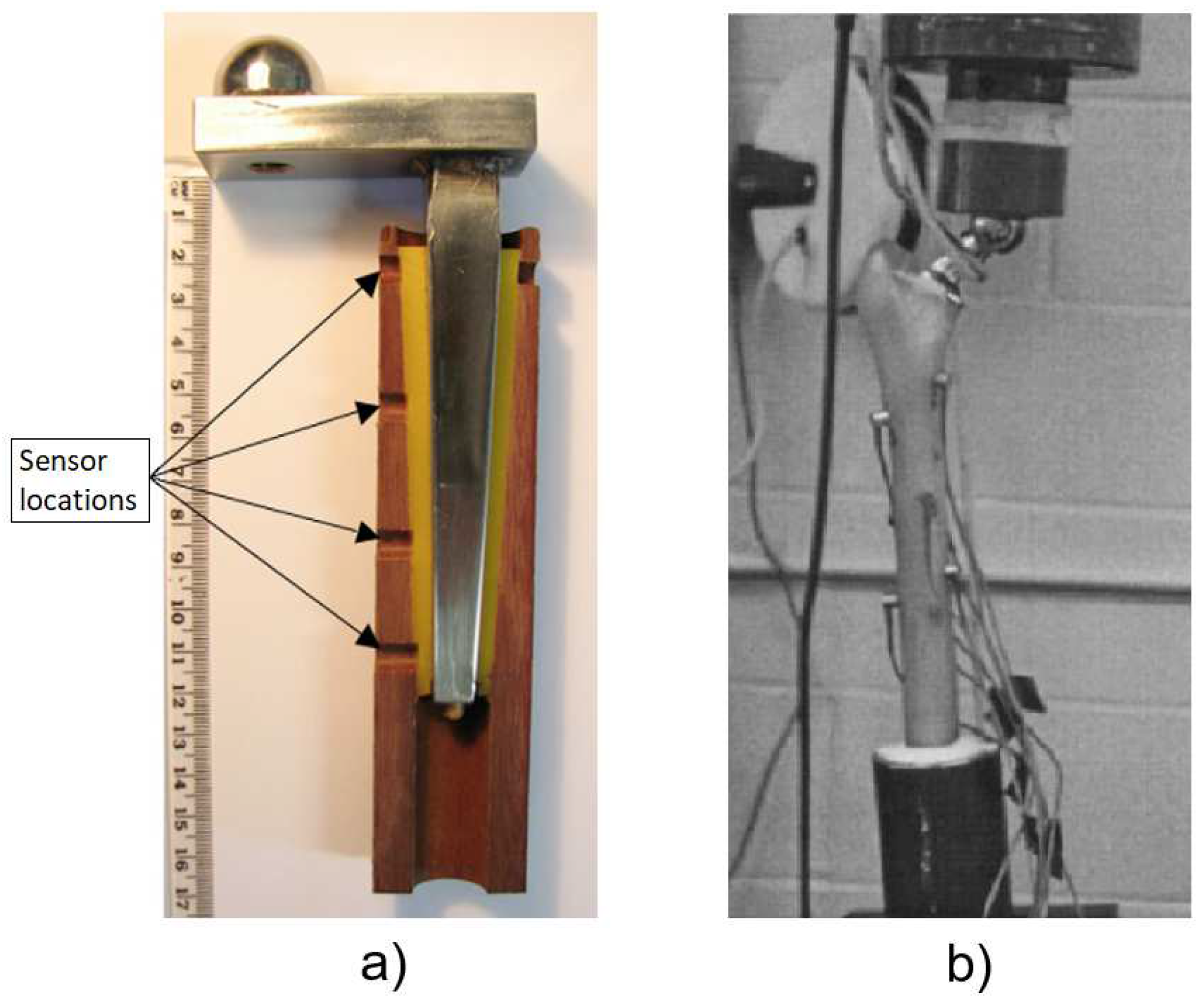 Sensors 20 00104 g012