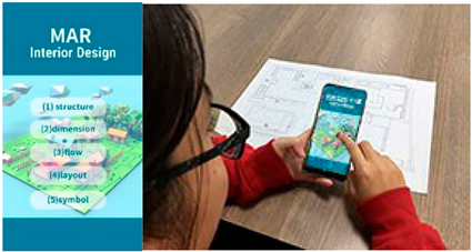 Sensors 20 00105 i002