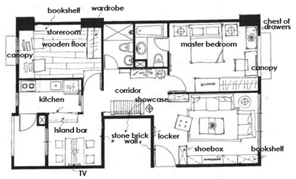 Sensors 20 00105 i006