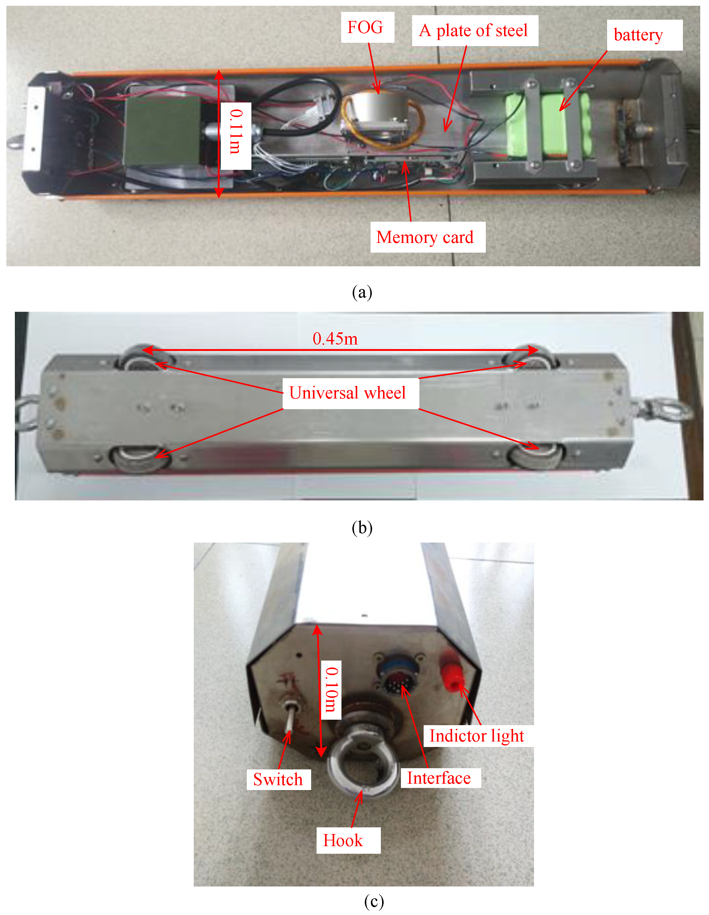Sensors 20 00108 g004 Sensors 20 00108 g004