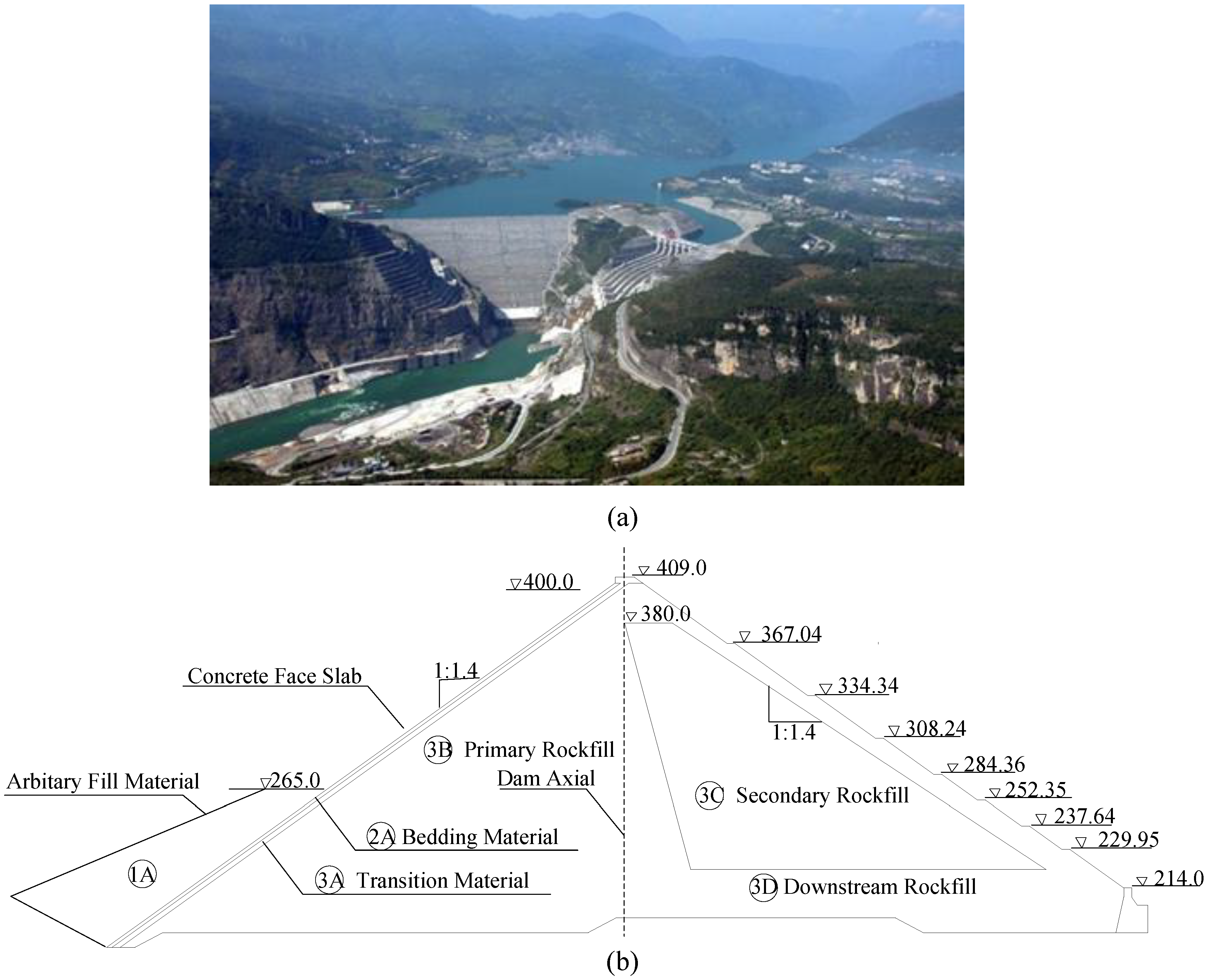 Sensors 20 00108 g007 Sensors 20 00108 g007