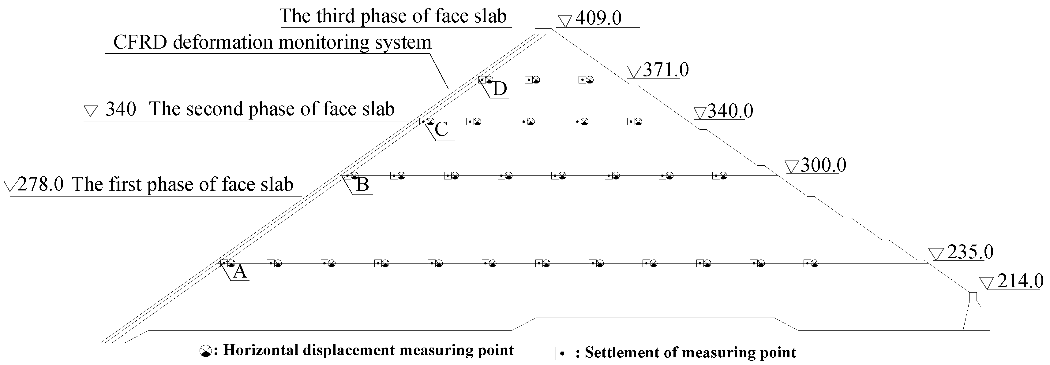Sensors 20 00108 g008 Sensors 20 00108 g008