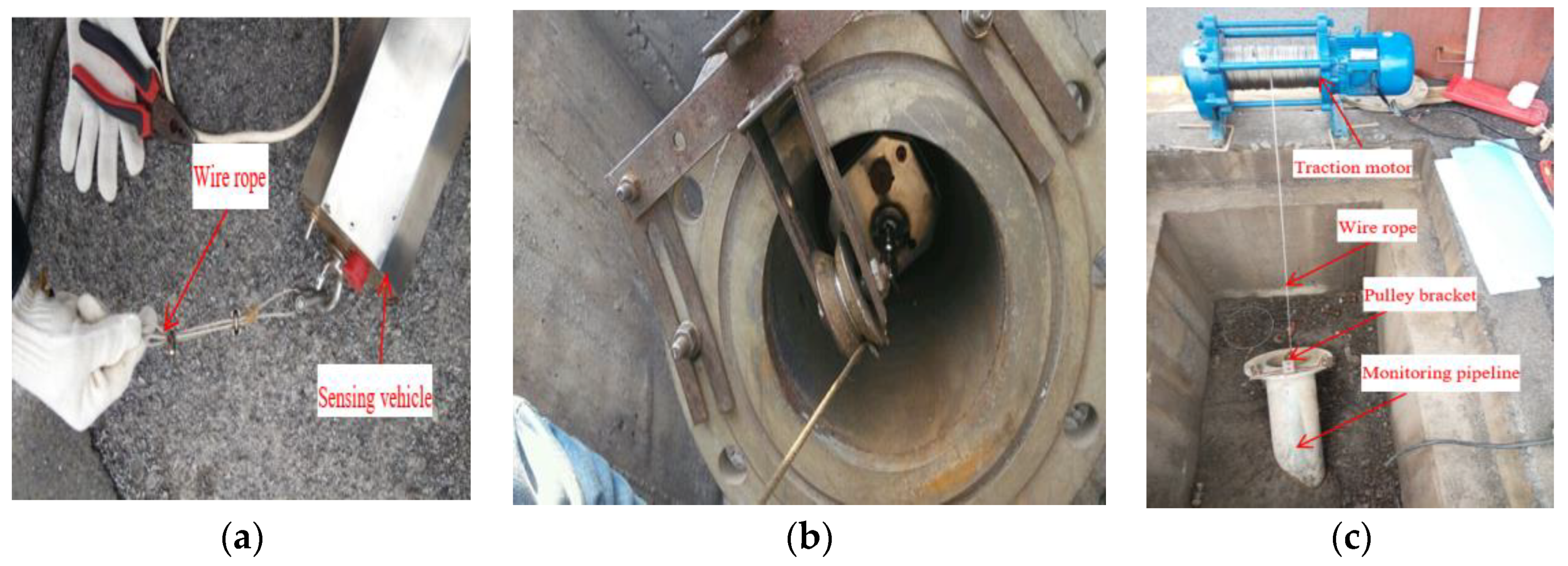 Sensors 20 00108 g009 Sensors 20 00108 g009