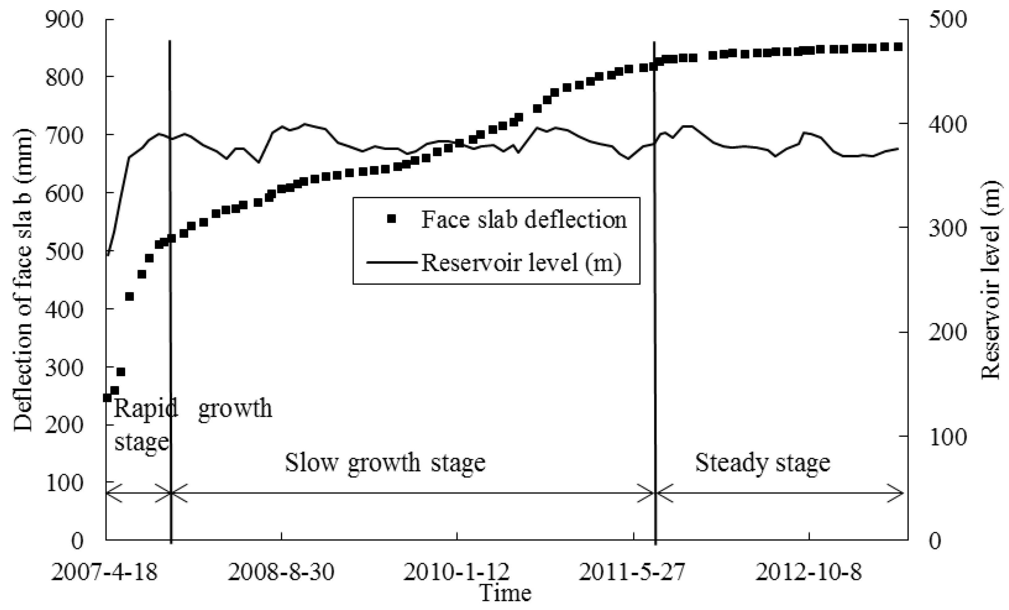 Sensors 20 00108 g014 Sensors 20 00108 g014