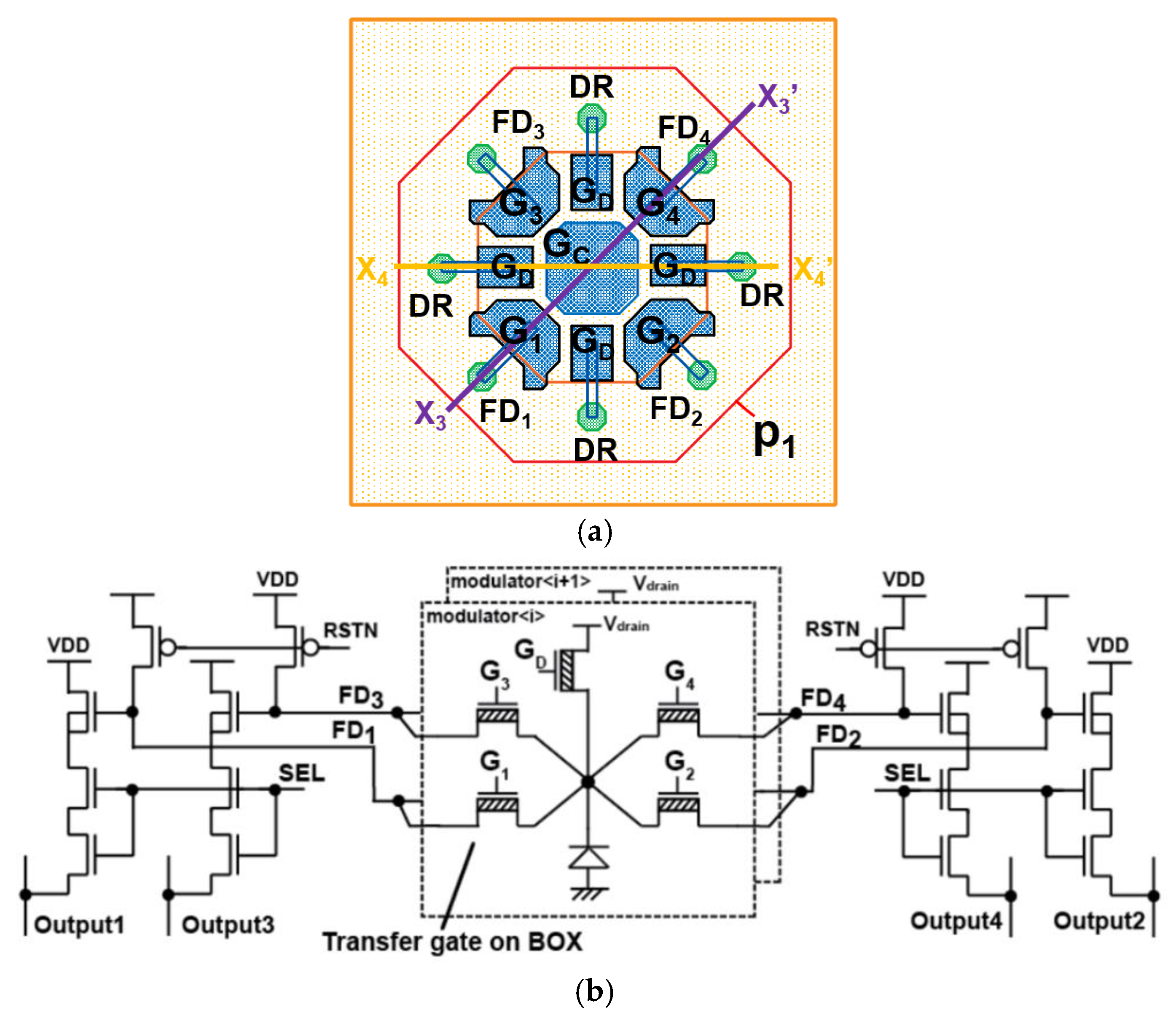 Sensors 20 00116 g003