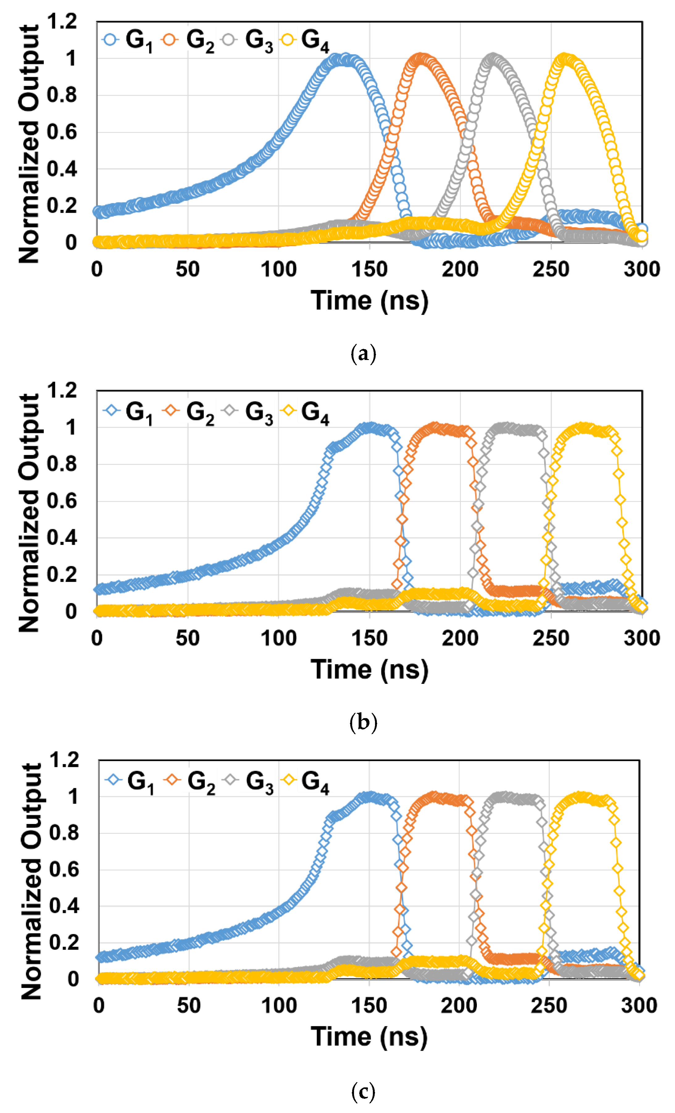 Sensors 20 00116 g010