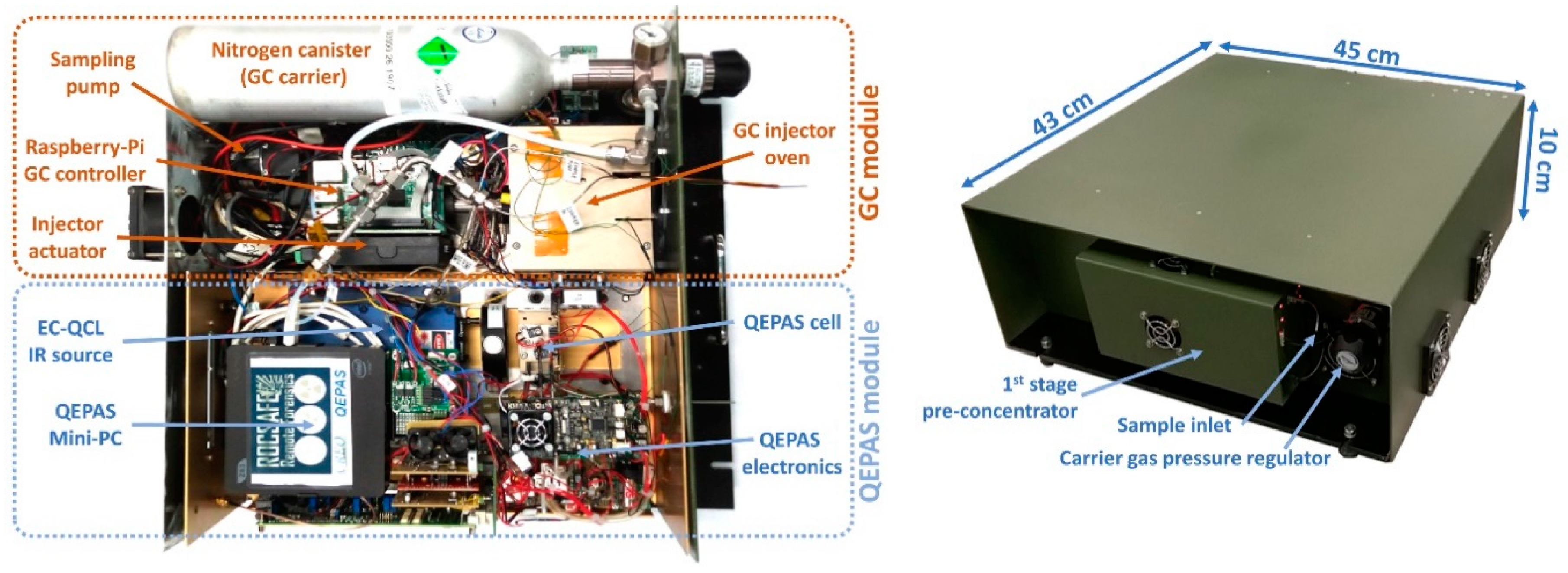 Sensors 20 00120 g006