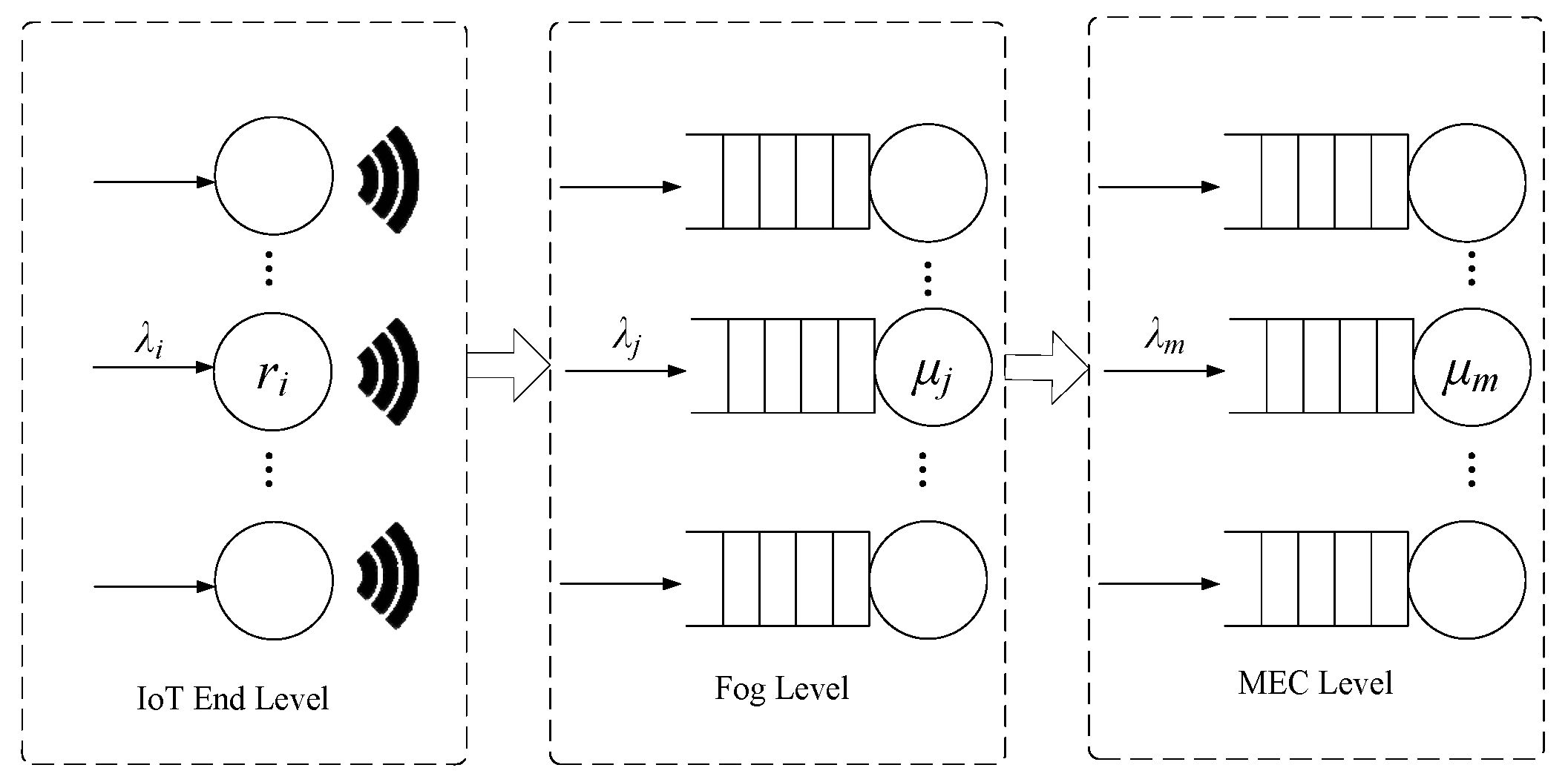 Sensors 20 00122 g002