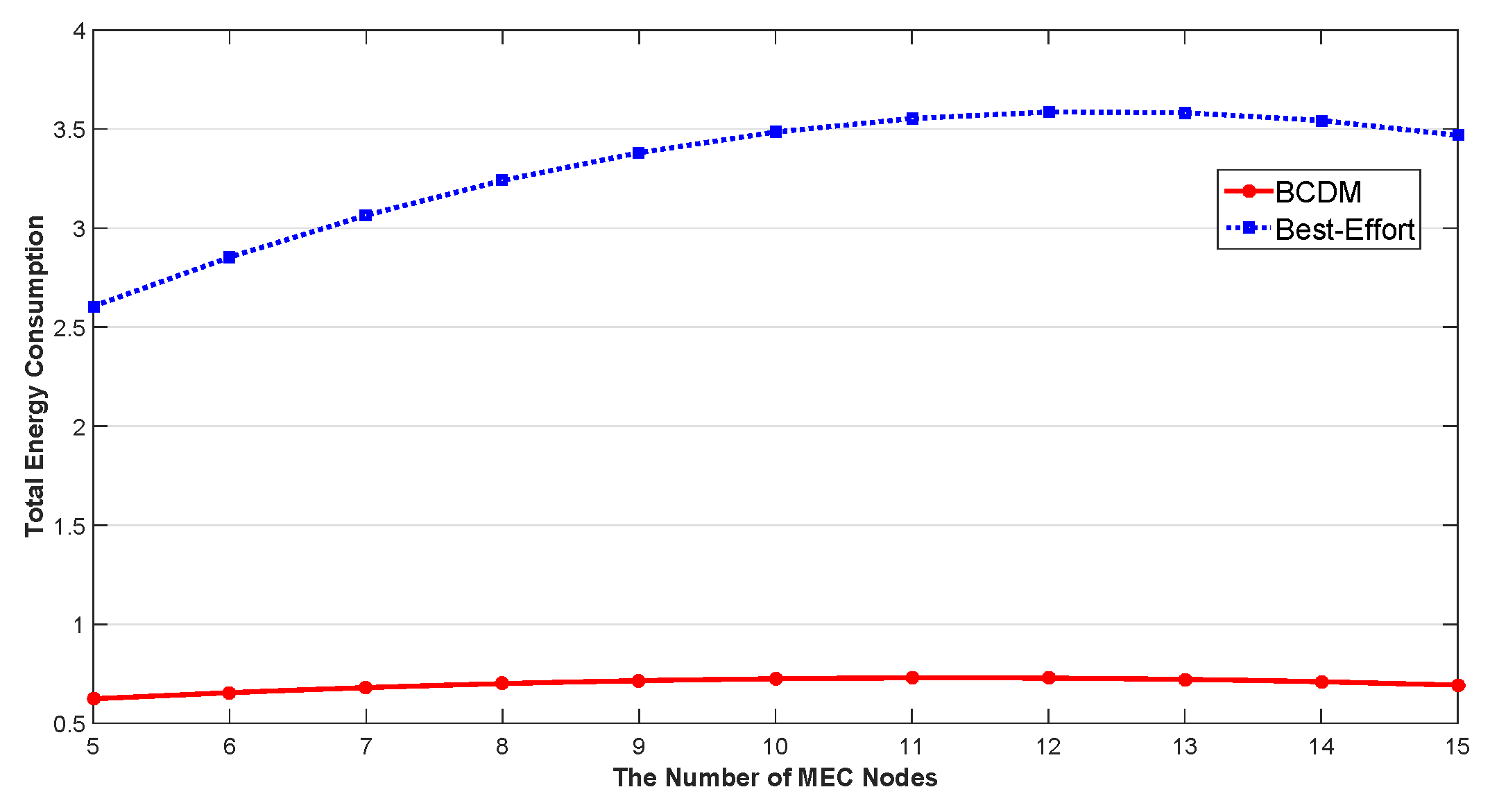 Sensors 20 00122 g010