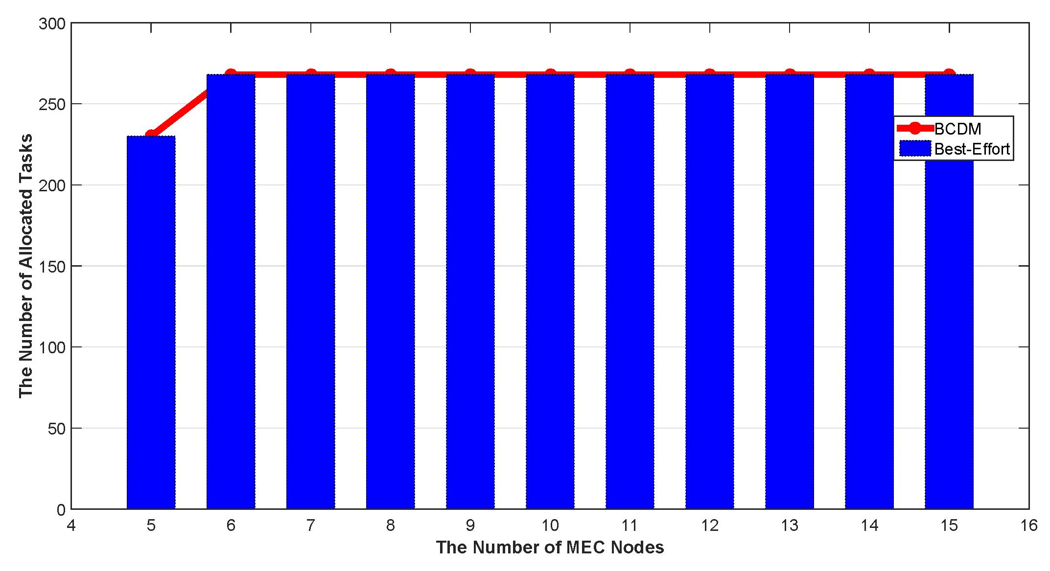 Sensors 20 00122 g011