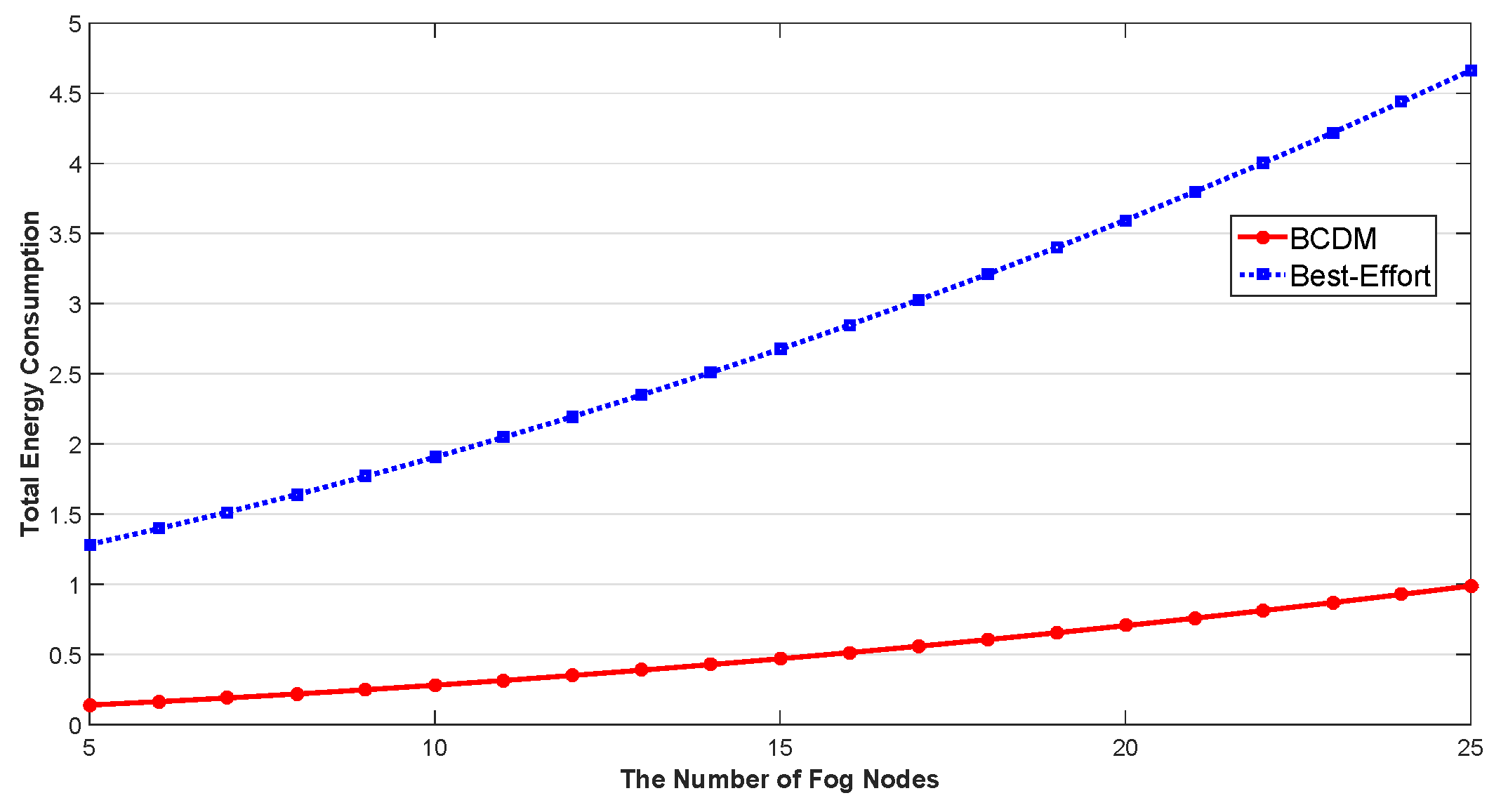Sensors 20 00122 g013