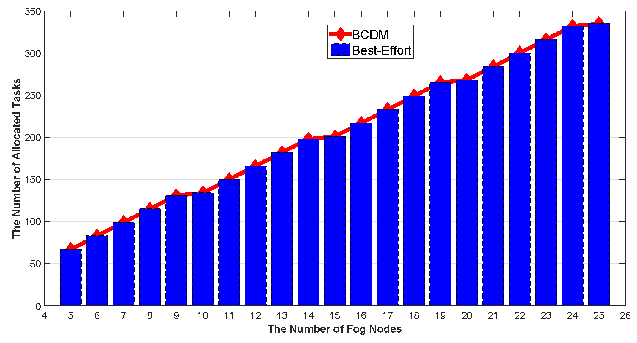 Sensors 20 00122 g014