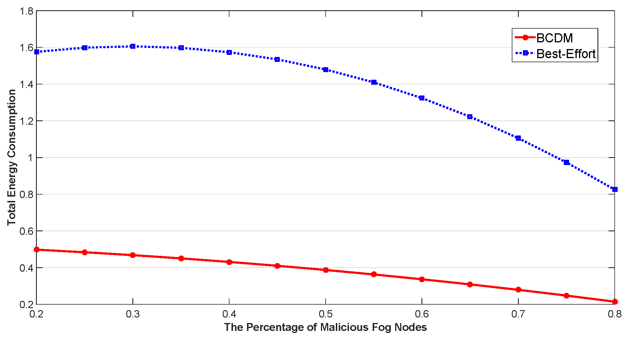 Sensors 20 00122 g016