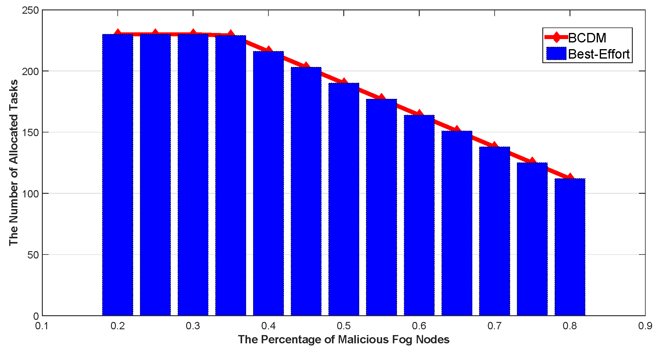 Sensors 20 00122 g017