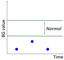 Sensors 20 00128 i001