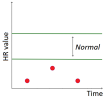 Sensors 20 00128 i005