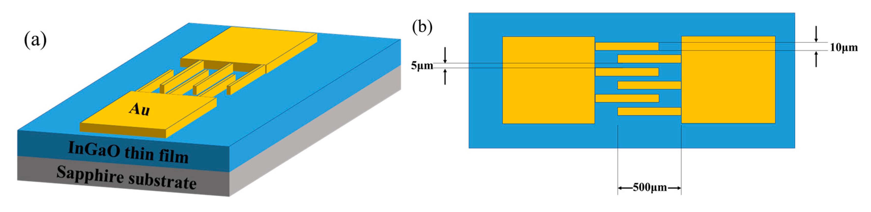 Sensors 20 00129 g001