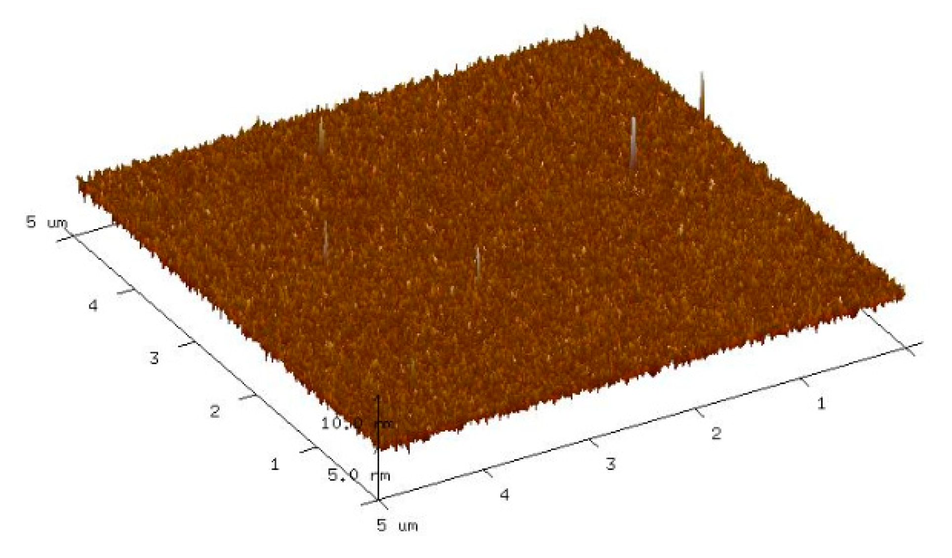 Sensors 20 00129 g003