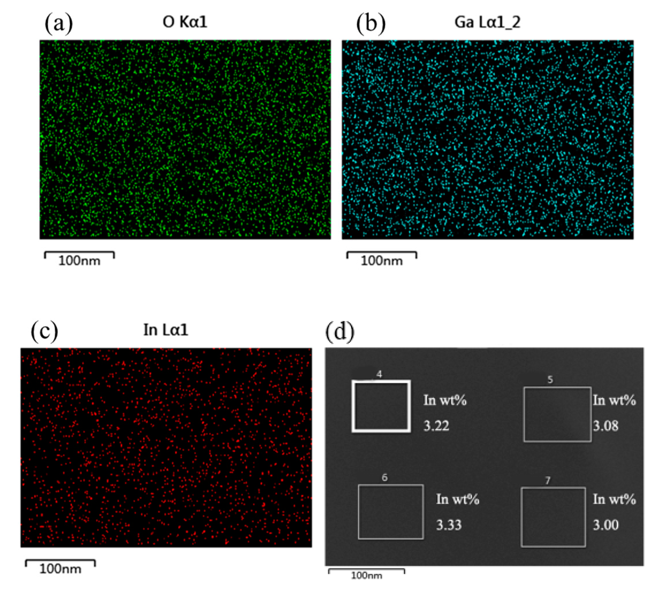 Sensors 20 00129 g004