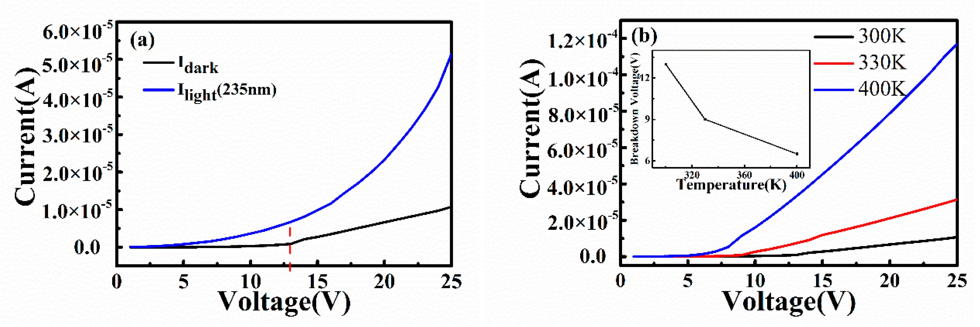 Sensors 20 00129 g007