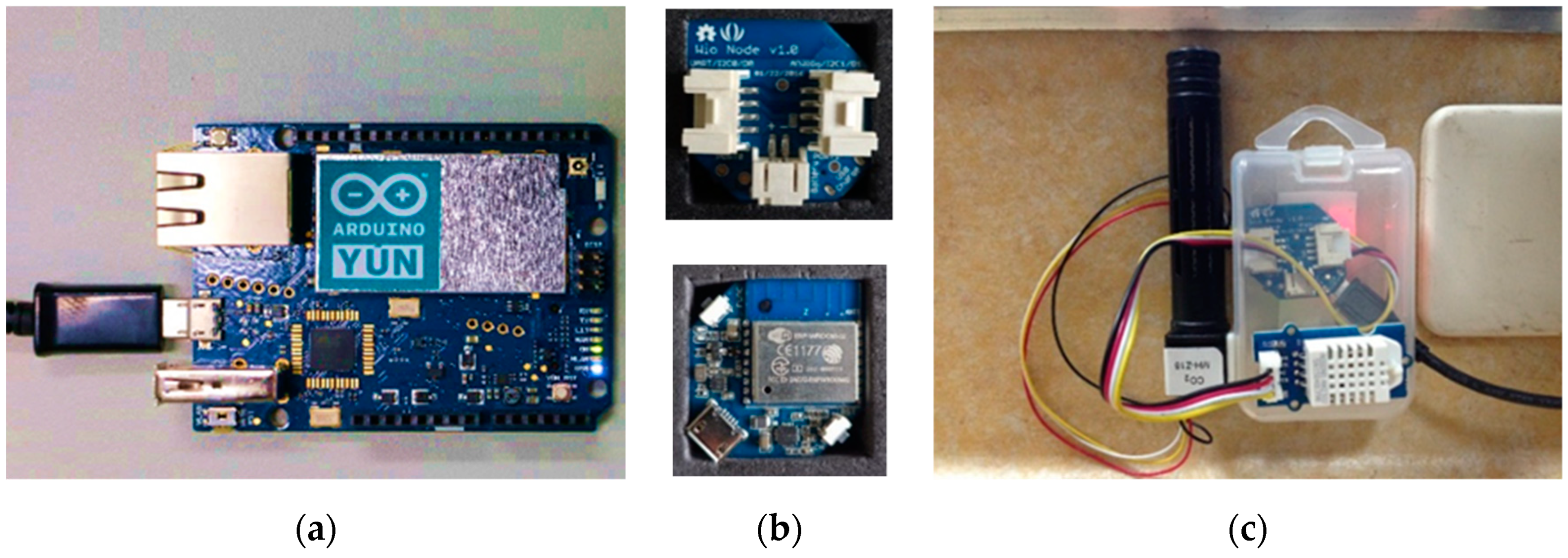 Sensors 20 00139 g003