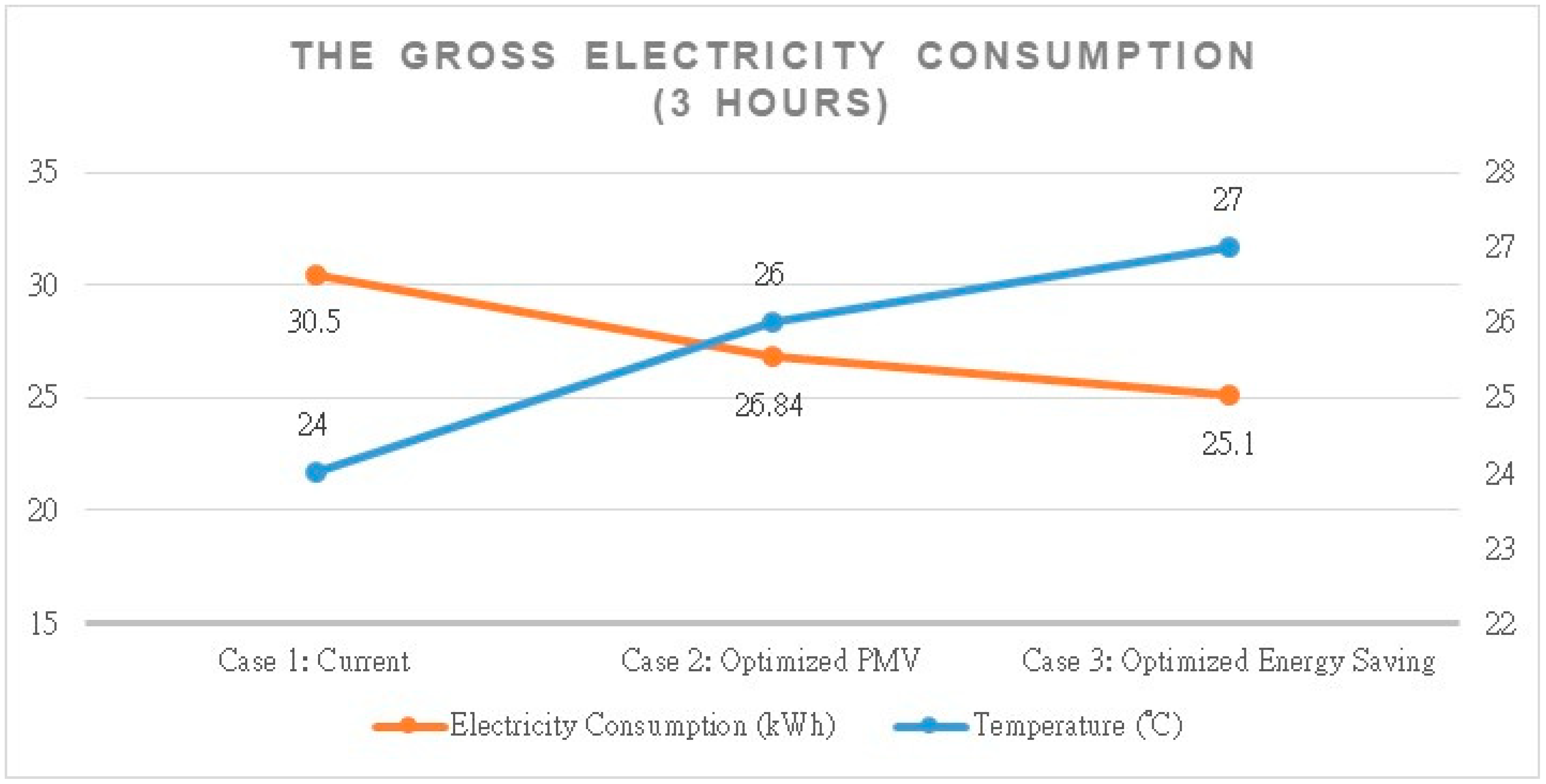 Sensors 20 00139 g011