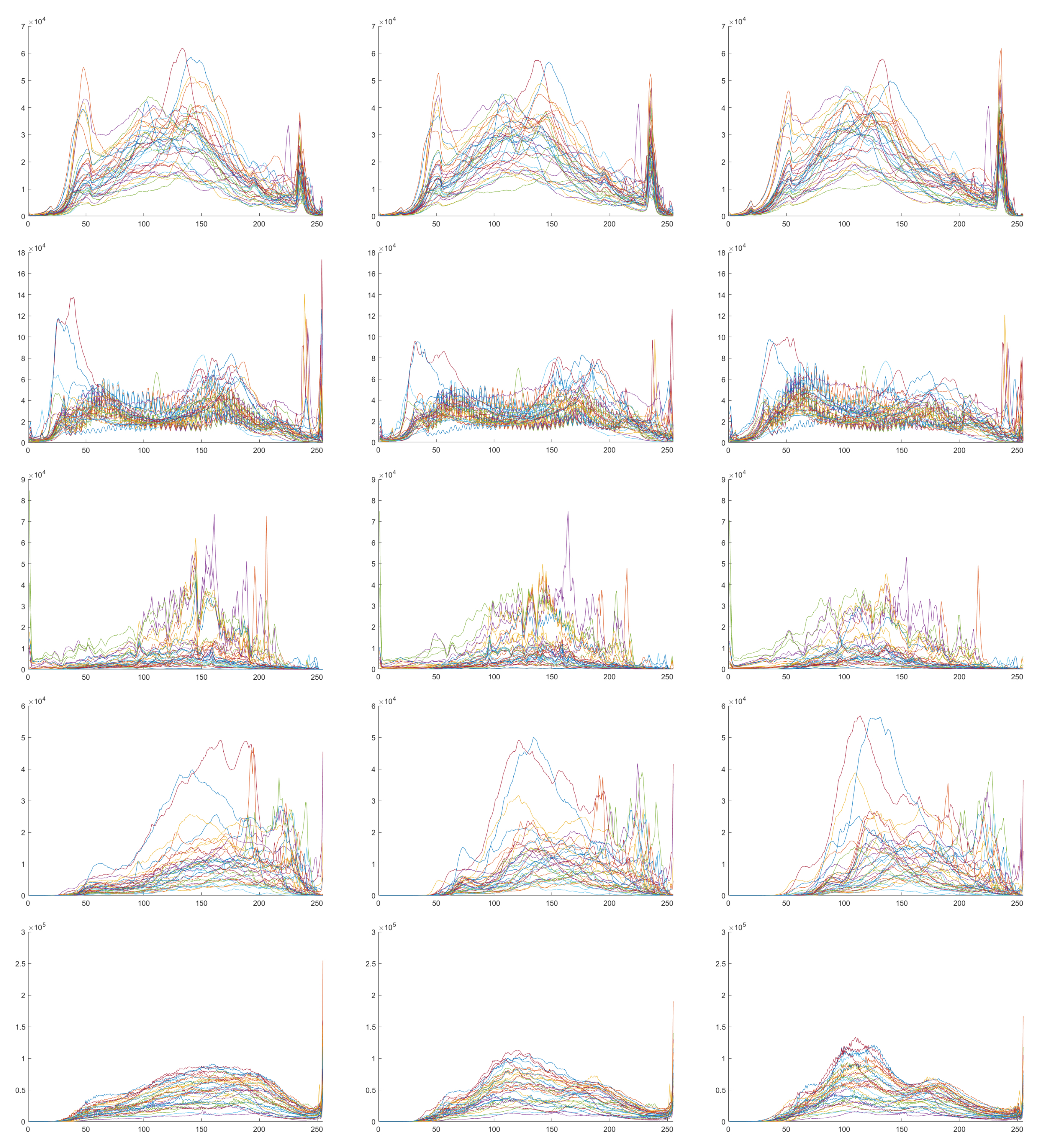 Sensors 20 00141 g001