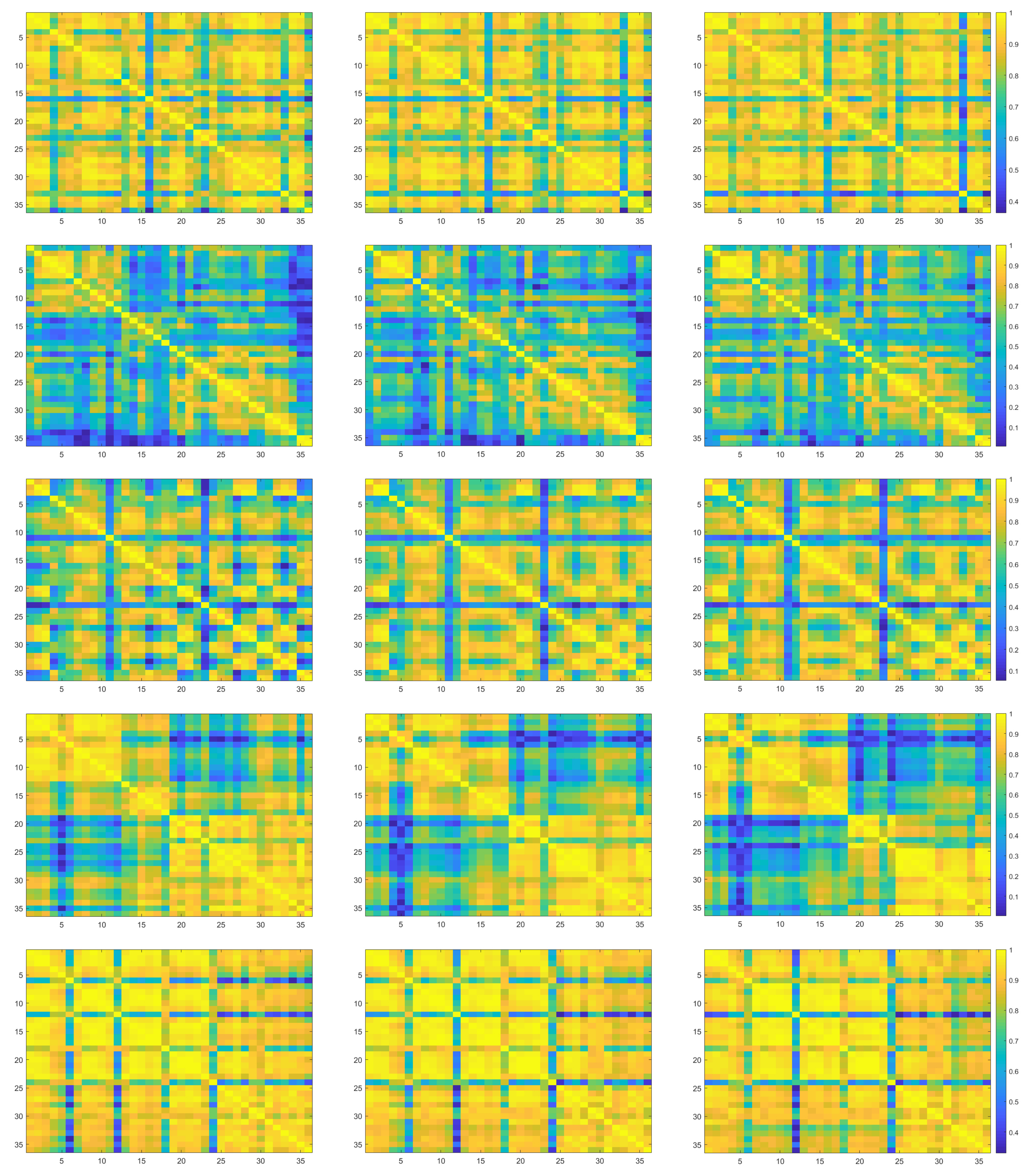 Sensors 20 00141 g002