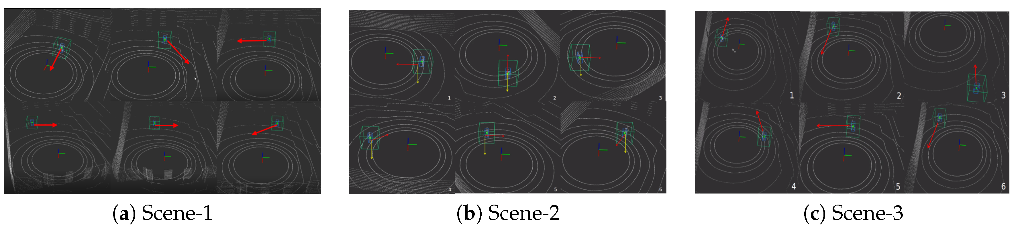 Sensors 20 00143 g007