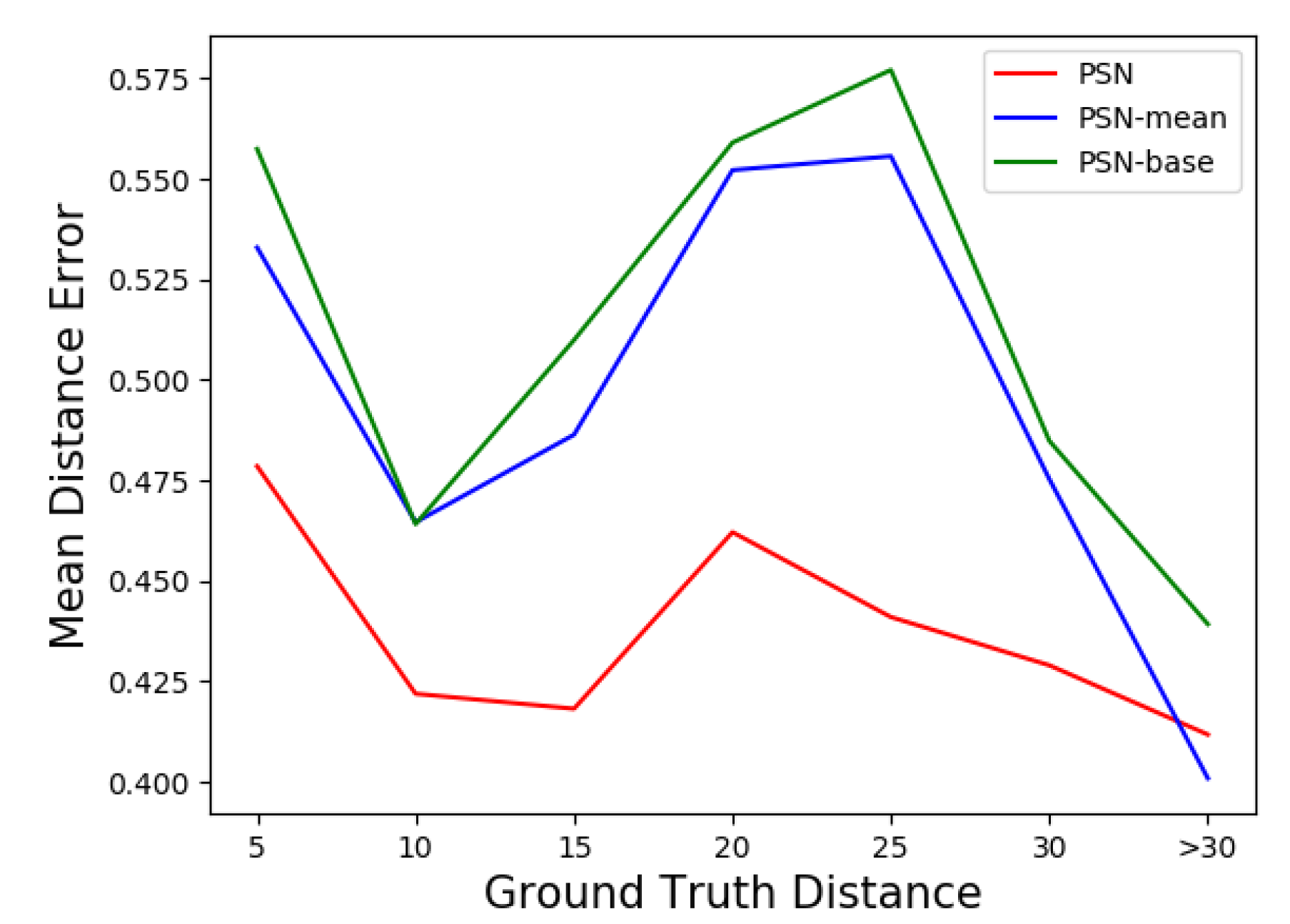 Sensors 20 00143 g008