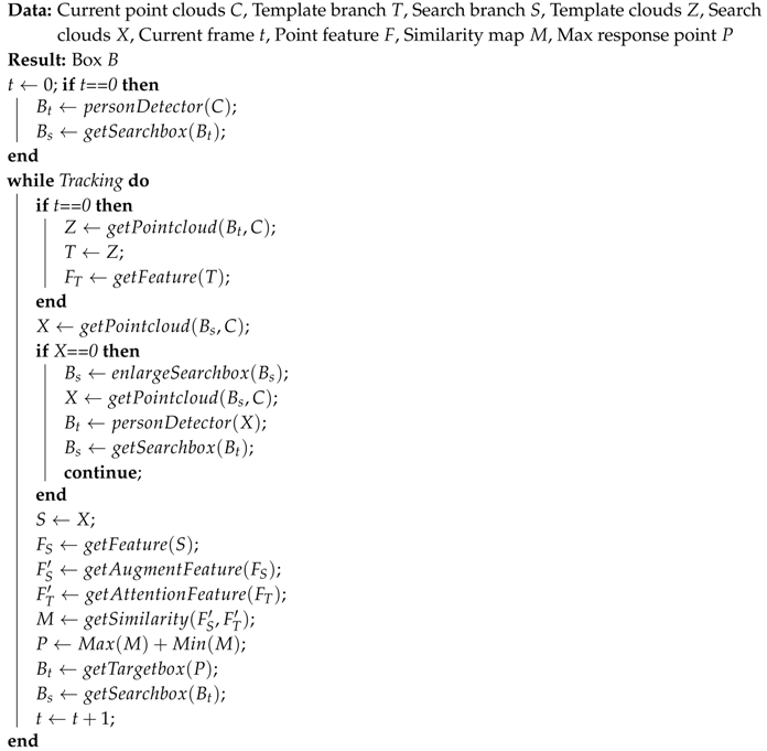 Sensors 20 00143 i001