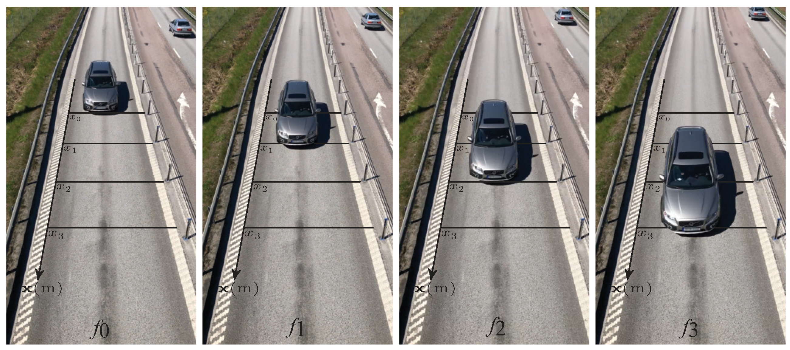 Sensors 20 00160 g003