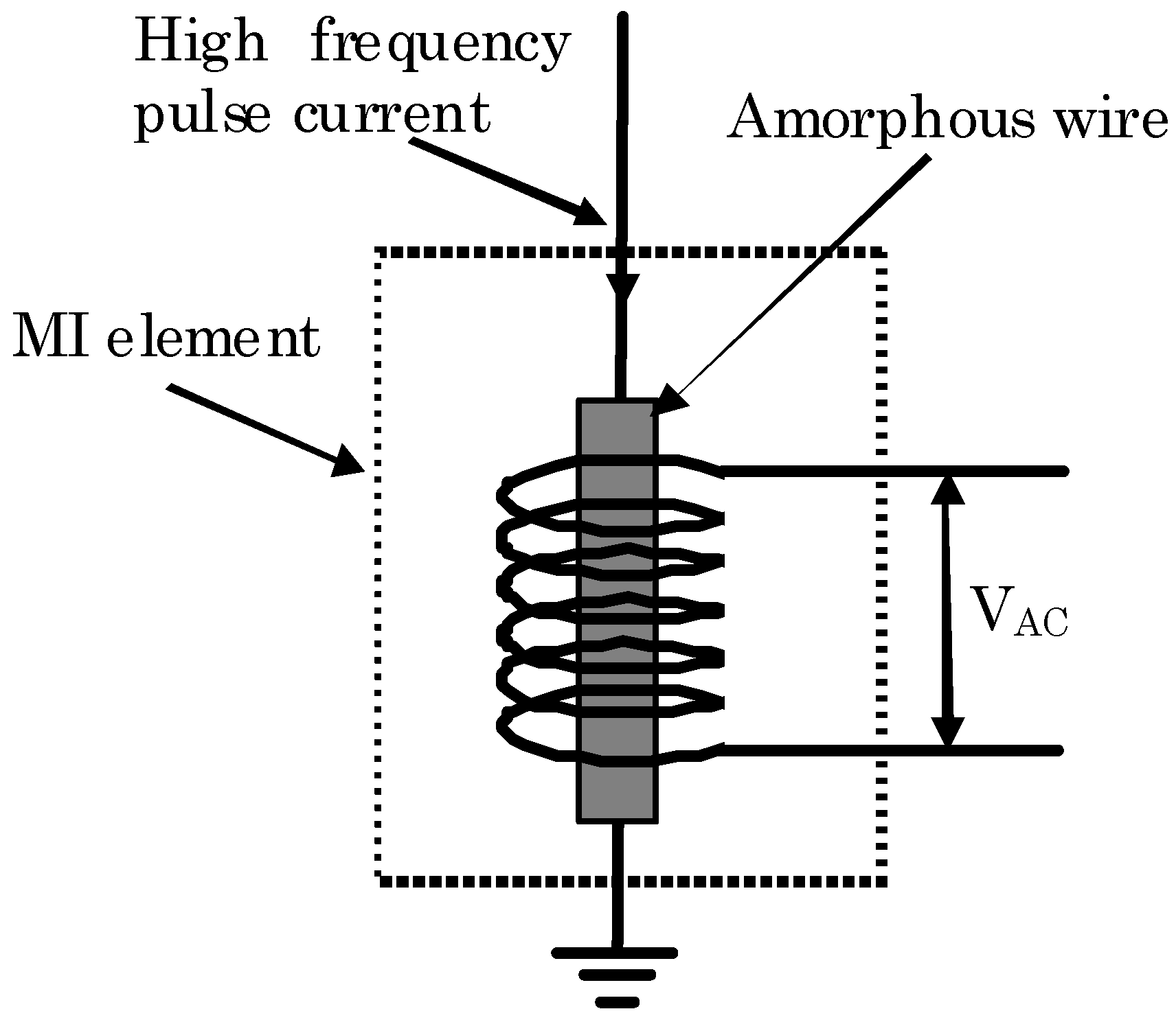Sensors 20 00161 g001