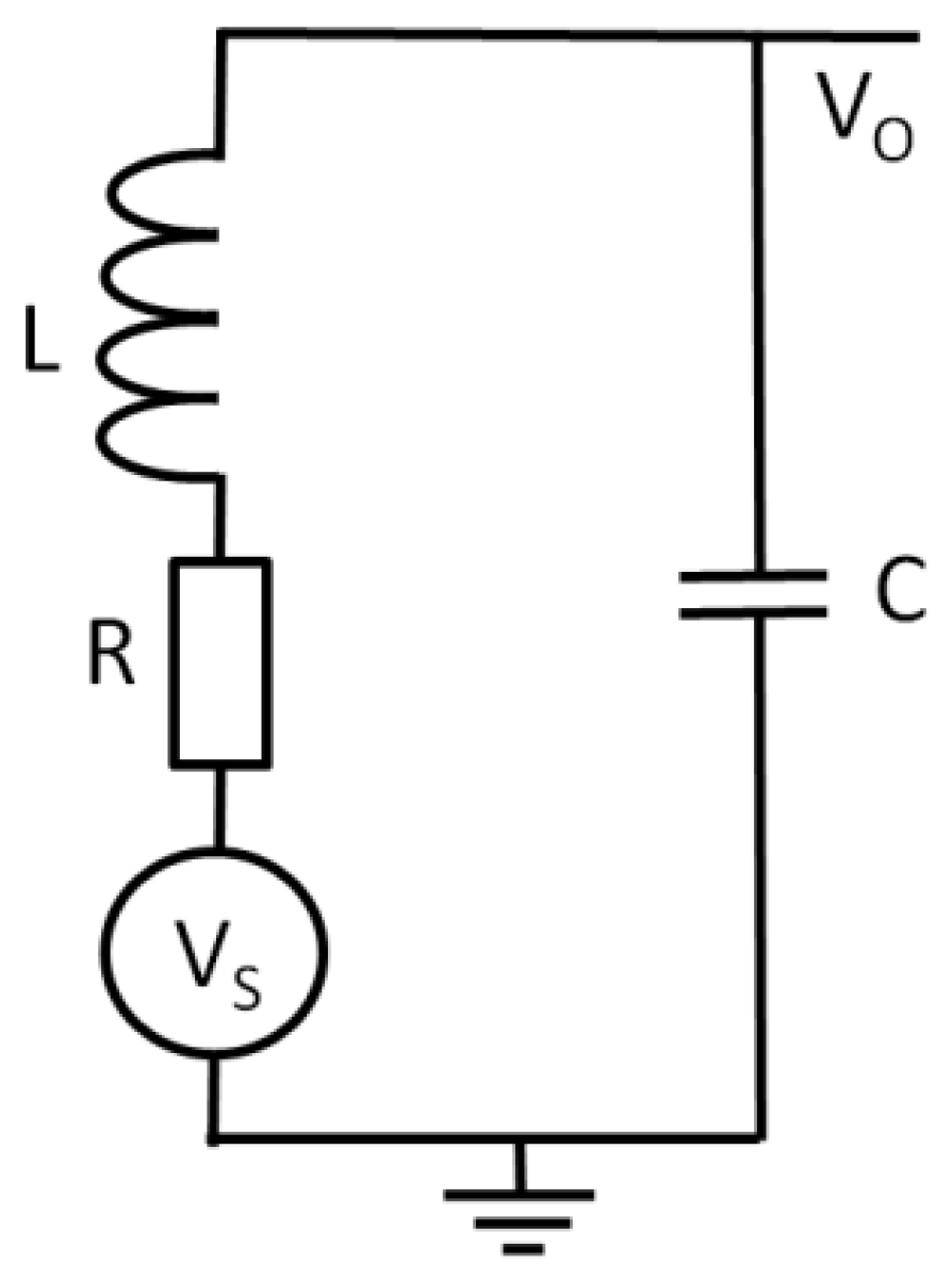 Sensors 20 00161 g005