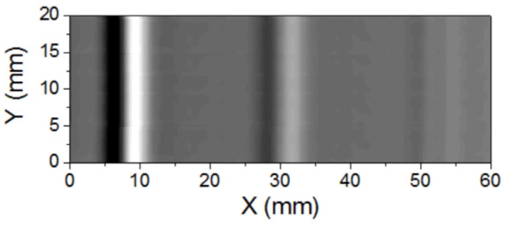 Sensors 20 00161 g018