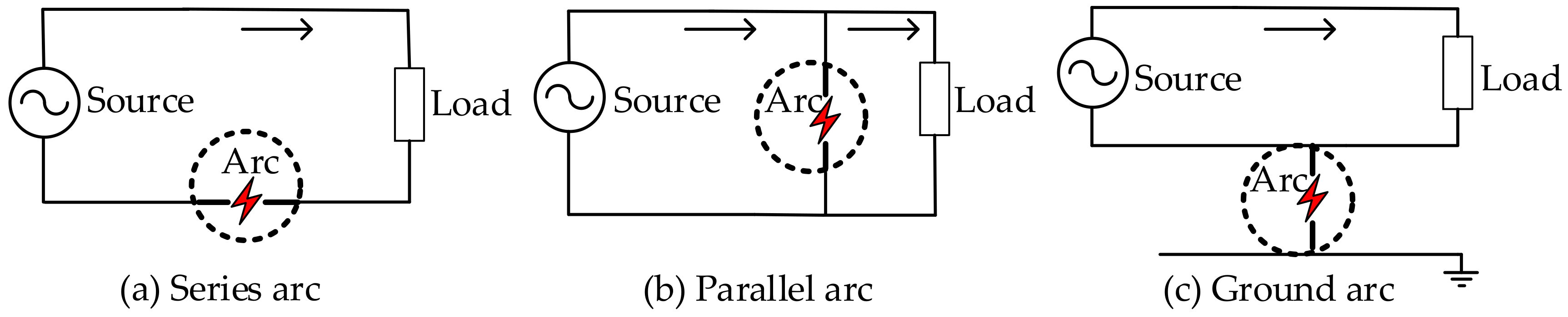 Sensors 20 00162 g001