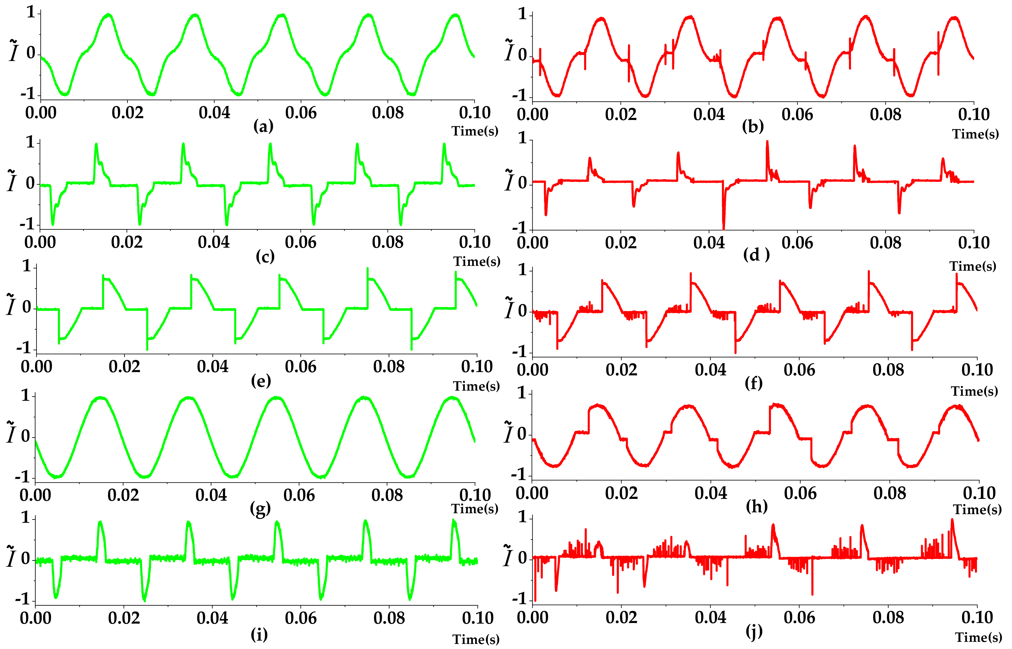 Sensors 20 00162 g002