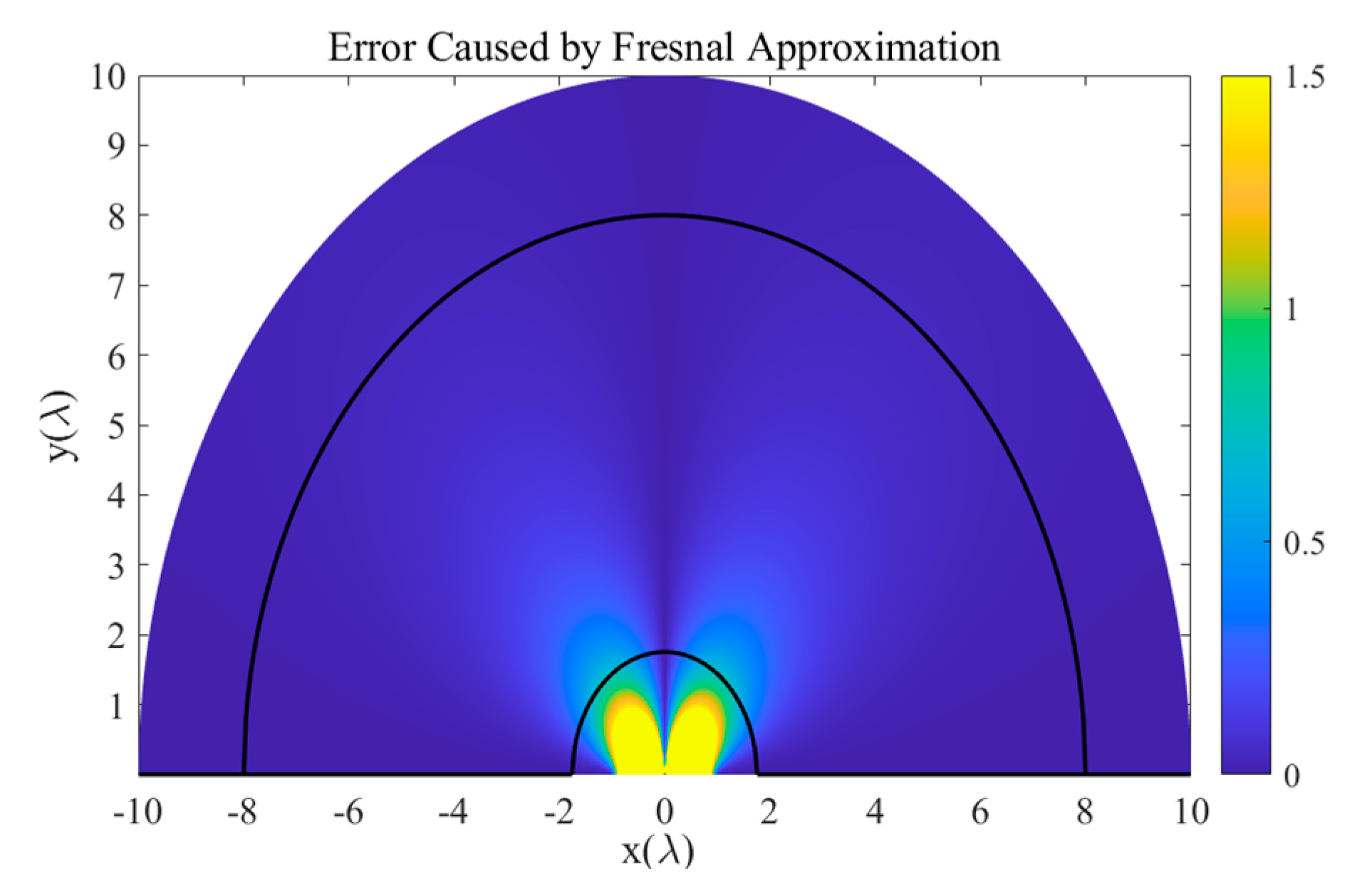 Sensors 20 00163 g001 Sensors 20 00163 g001