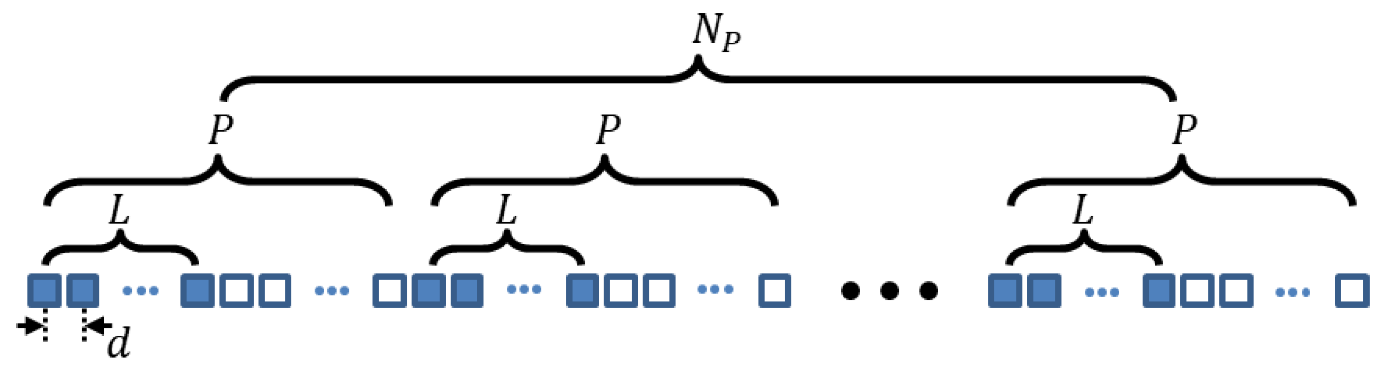 Sensors 20 00173 g001 Sensors 20 00173 g001
