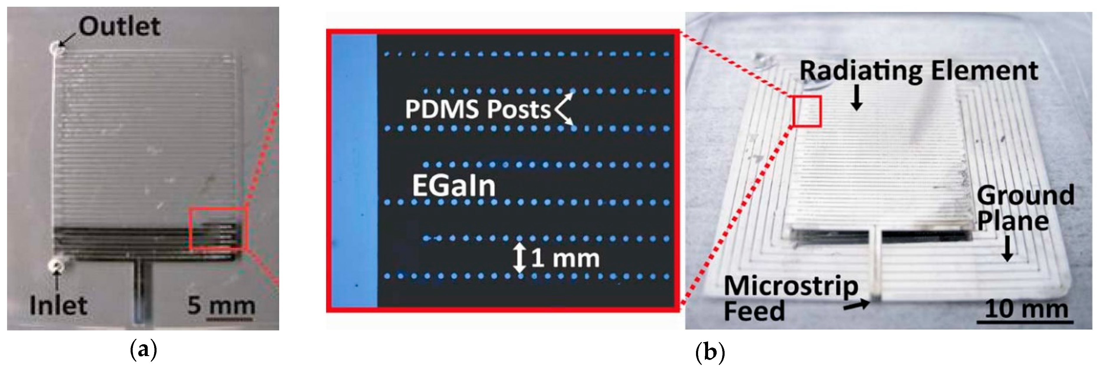 Sensors 20 00177 g002a