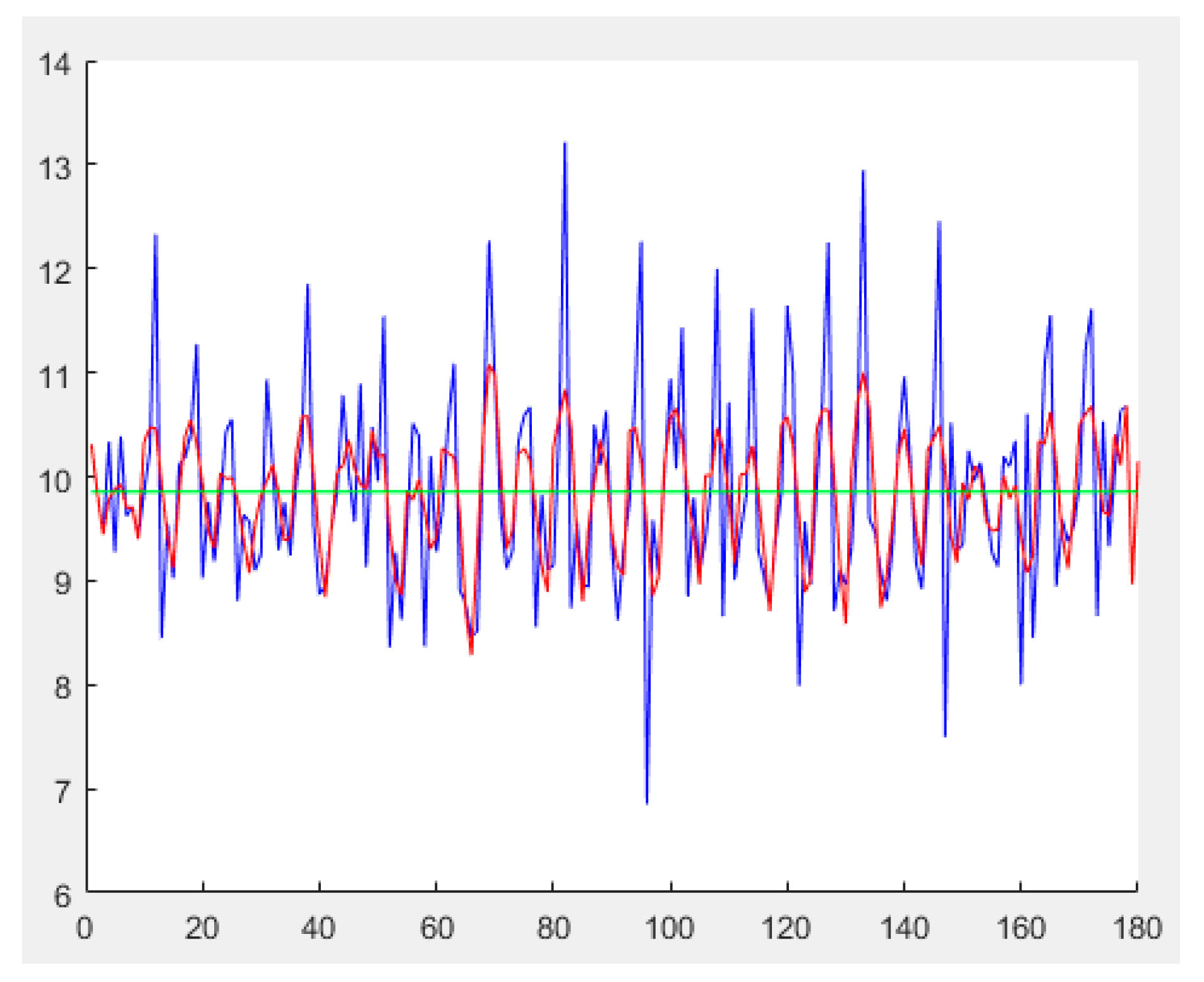Sensors 20 00185 g002