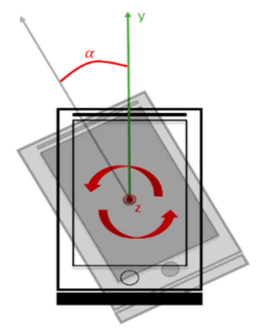 Sensors 20 00185 g004
