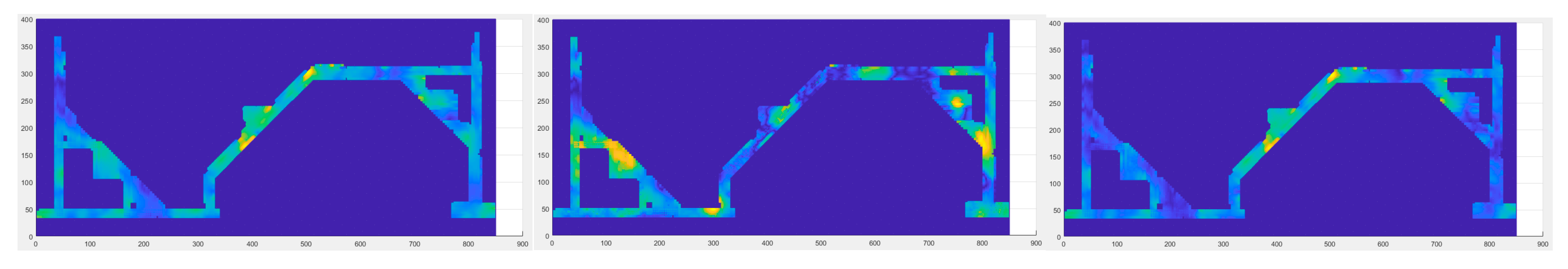 Sensors 20 00185 g009