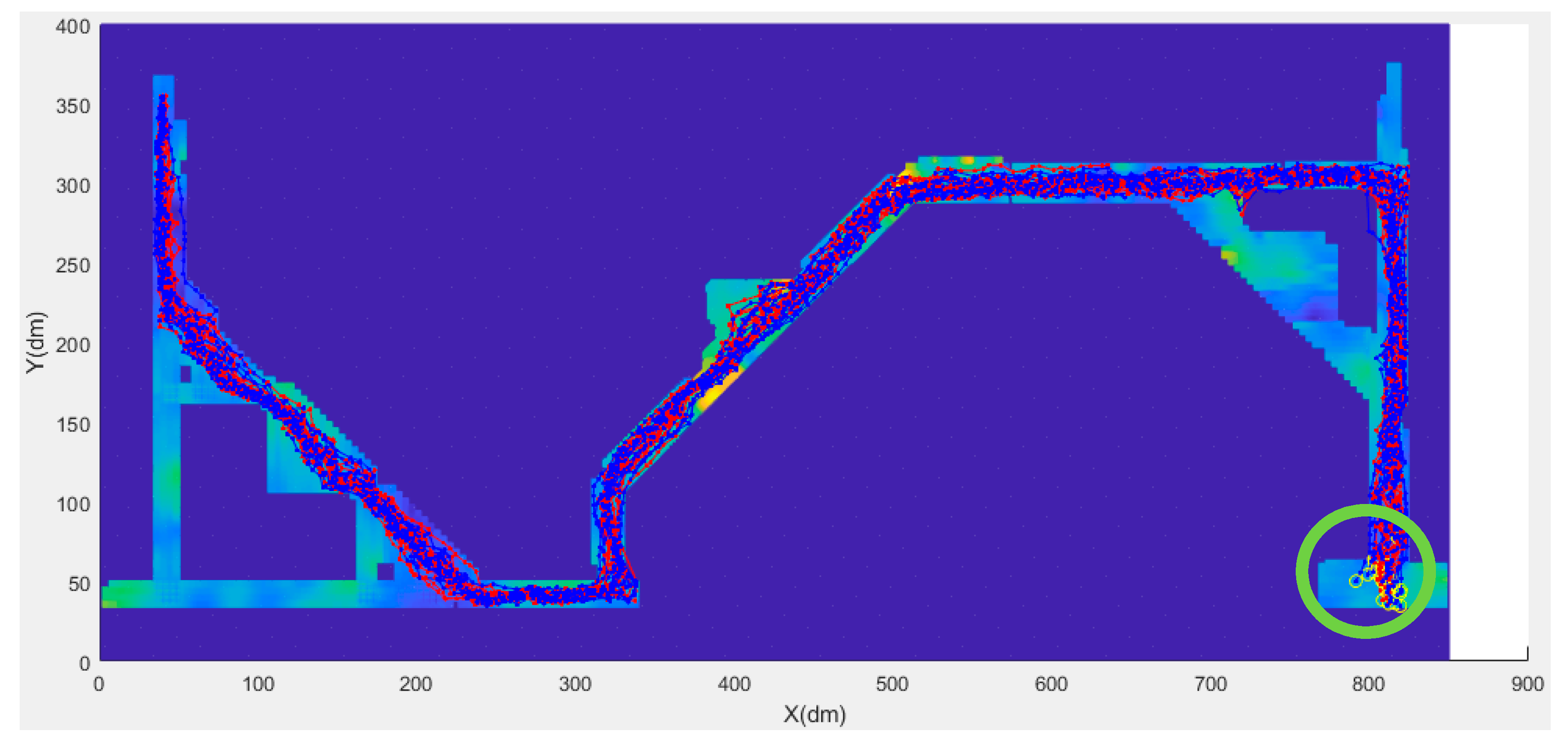 Sensors 20 00185 g013