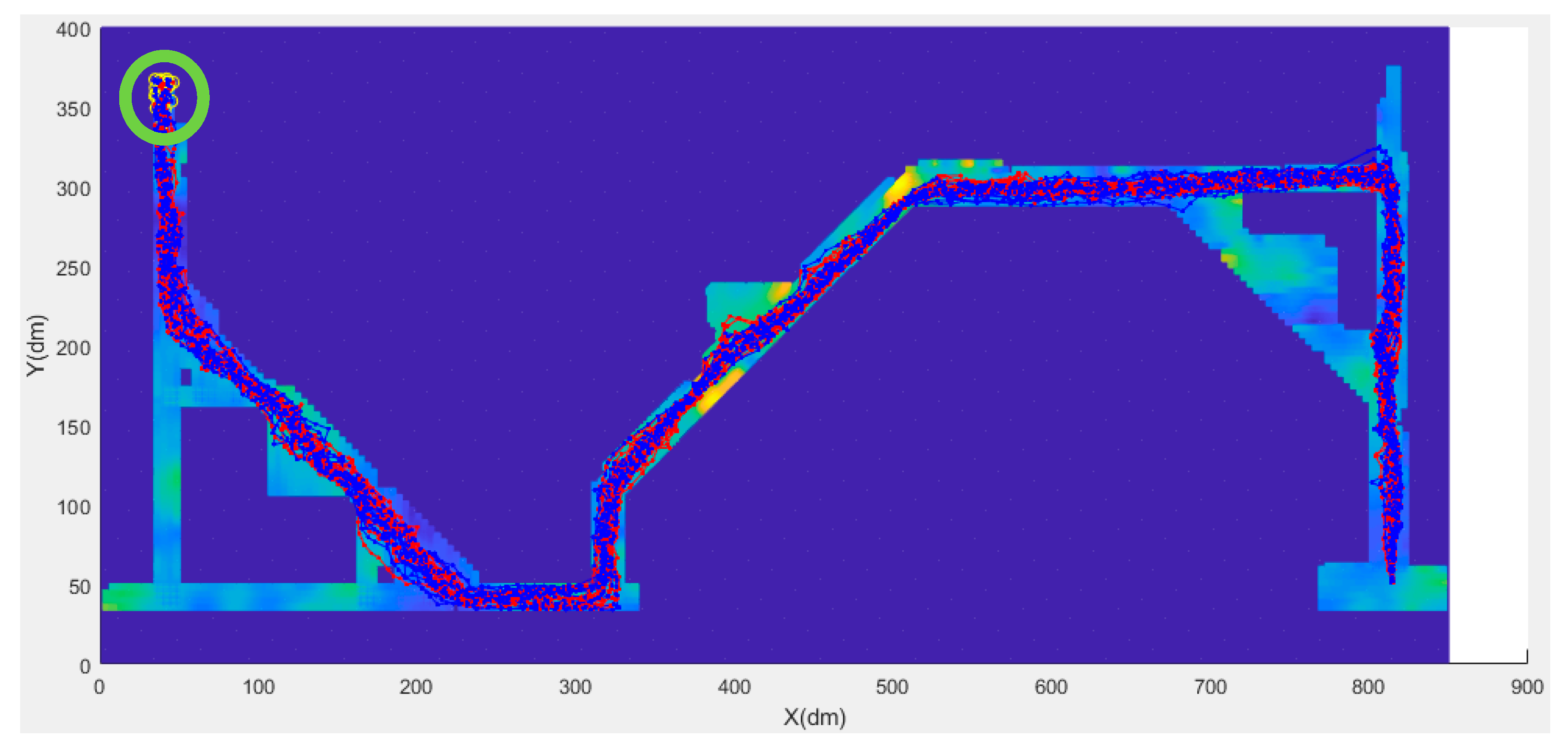 Sensors 20 00185 g014