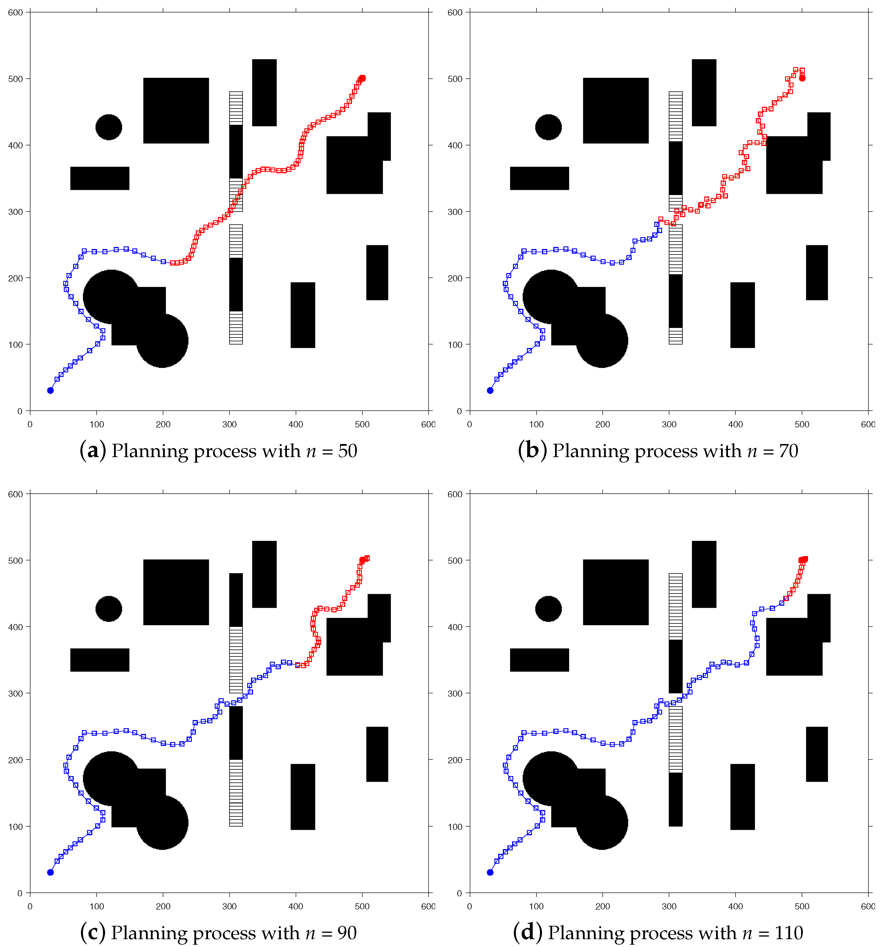 Sensors 20 00188 g004