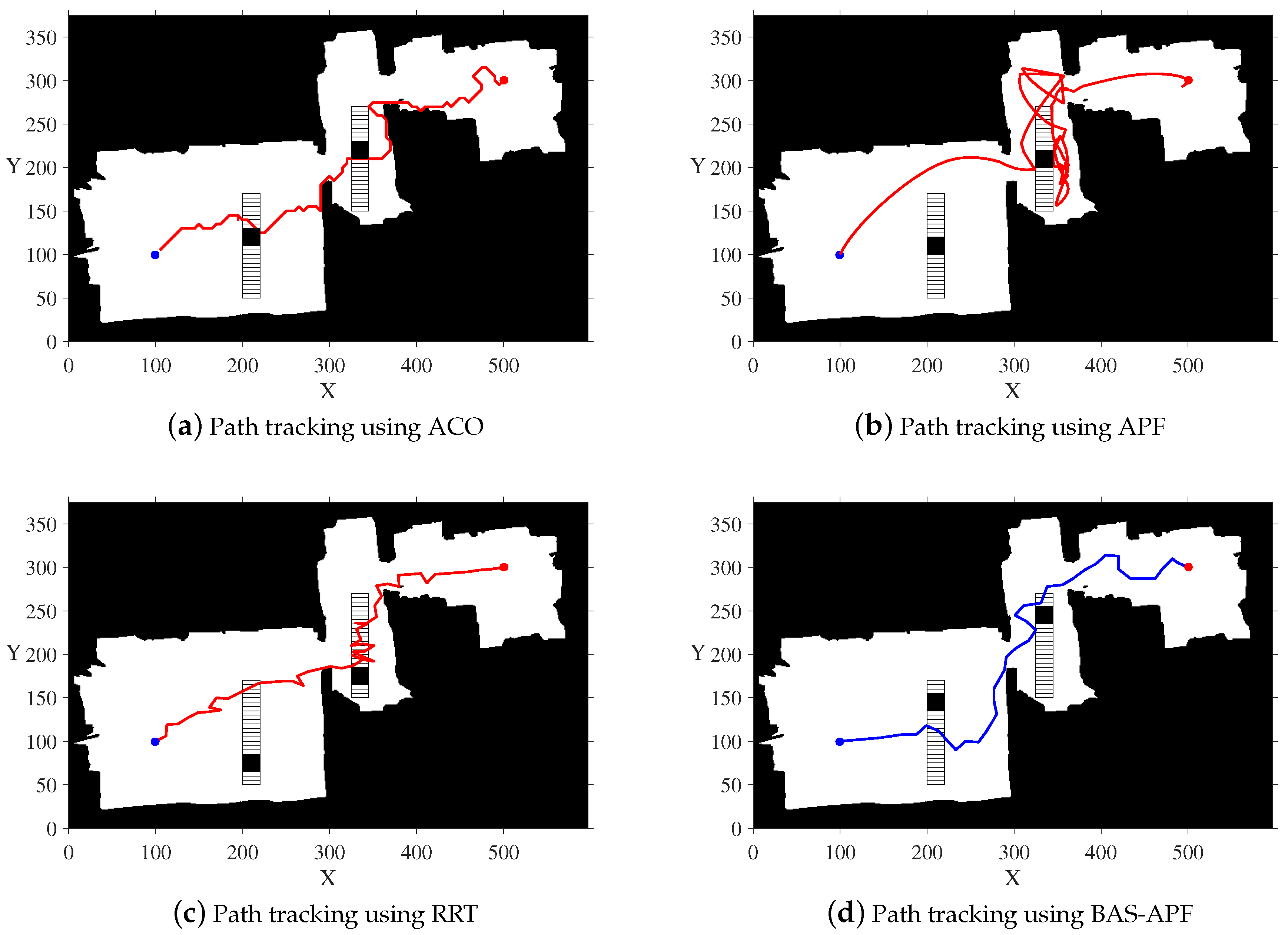Sensors 20 00188 g009