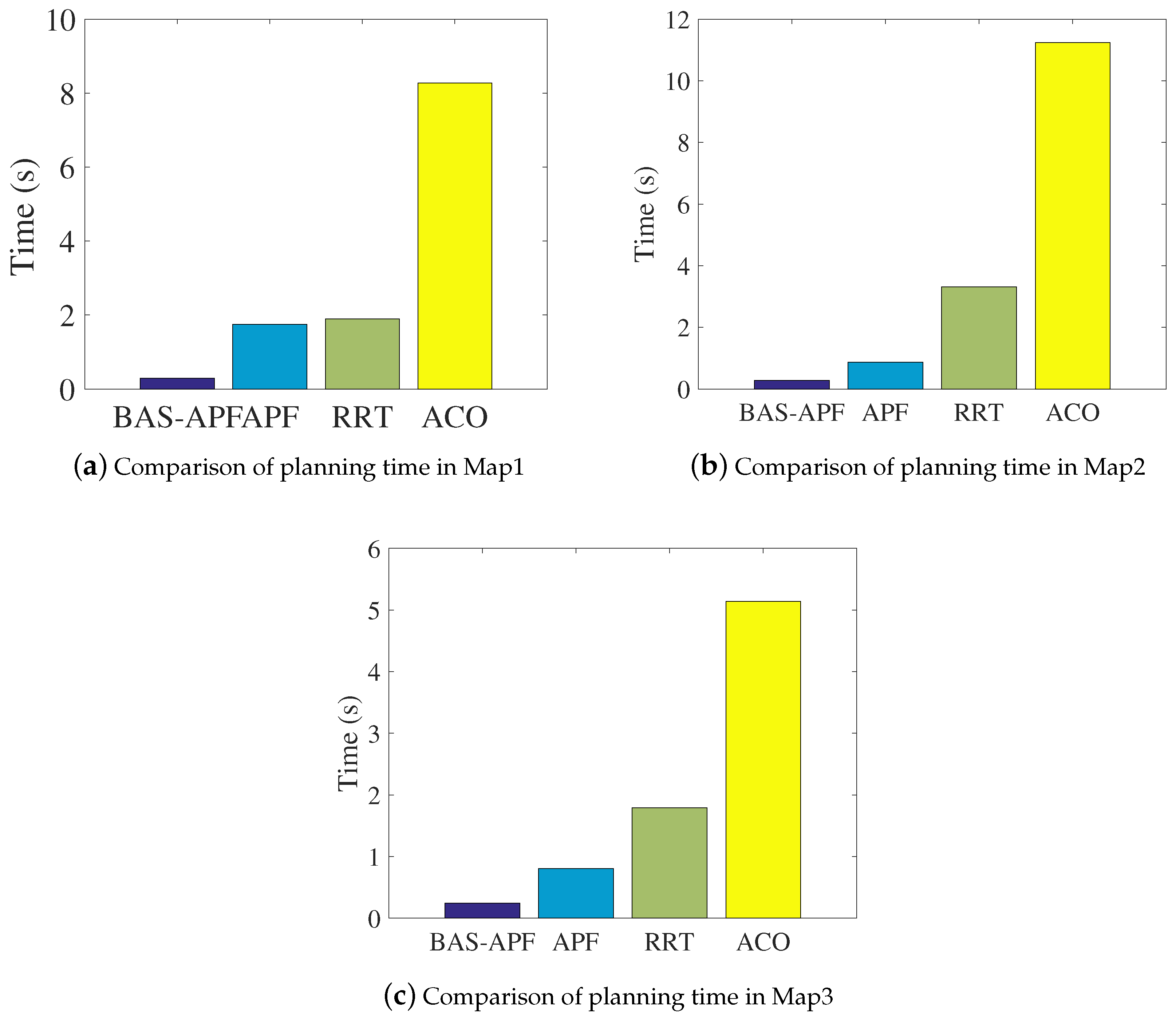 Sensors 20 00188 g011